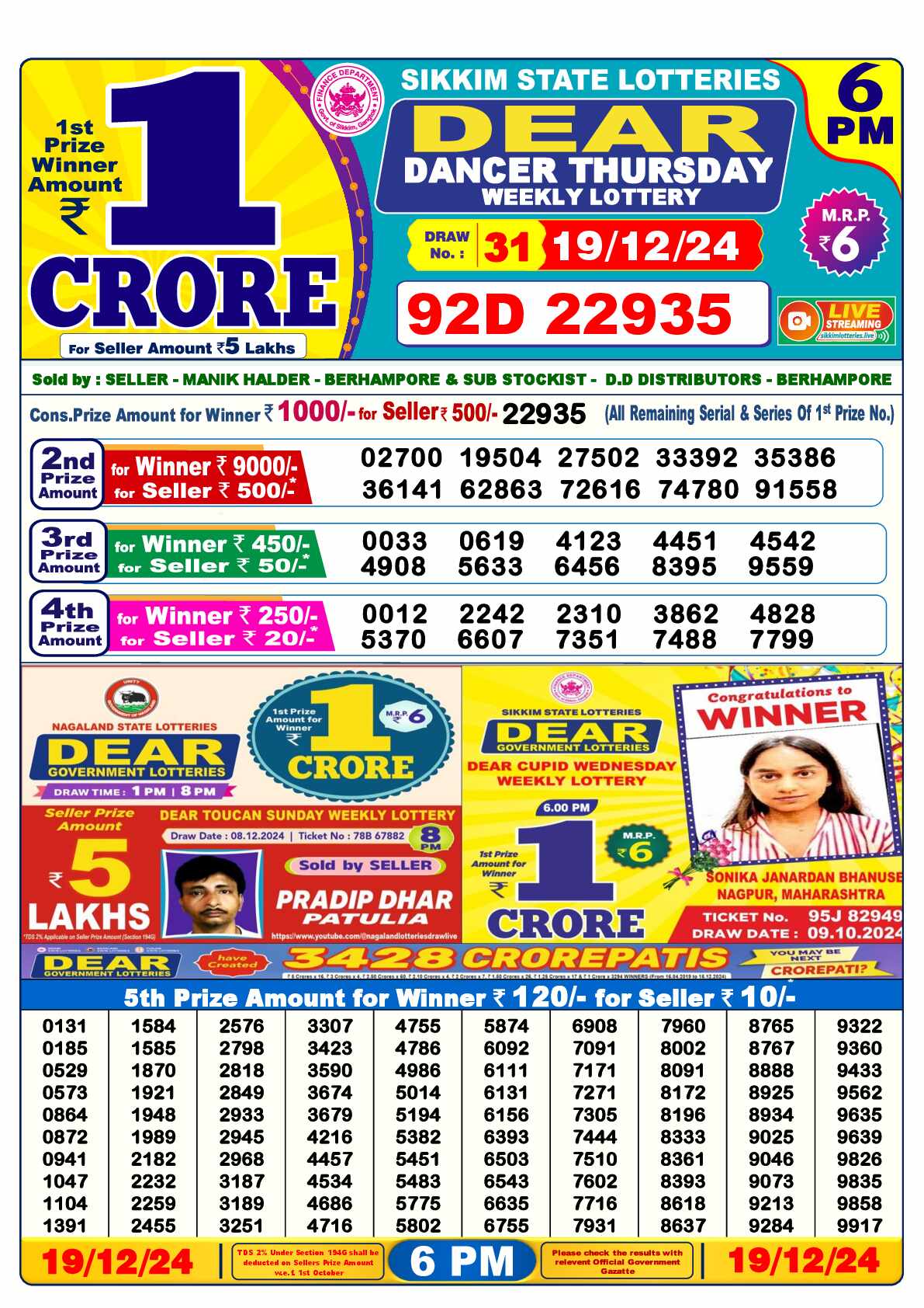 Lottery Sambad 19.12.24 Dear Lottery 6 PM December 19, 2024