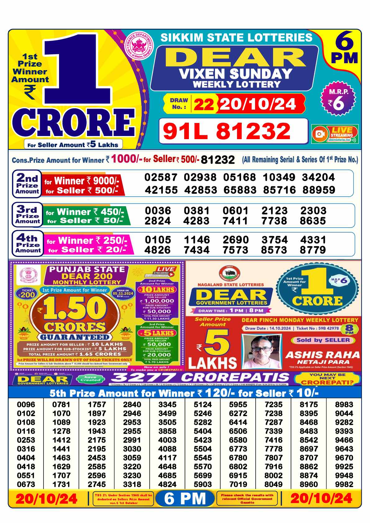 Lottery Sambad 20.10.24 Dear Lottery 6 PM October 20, 2024