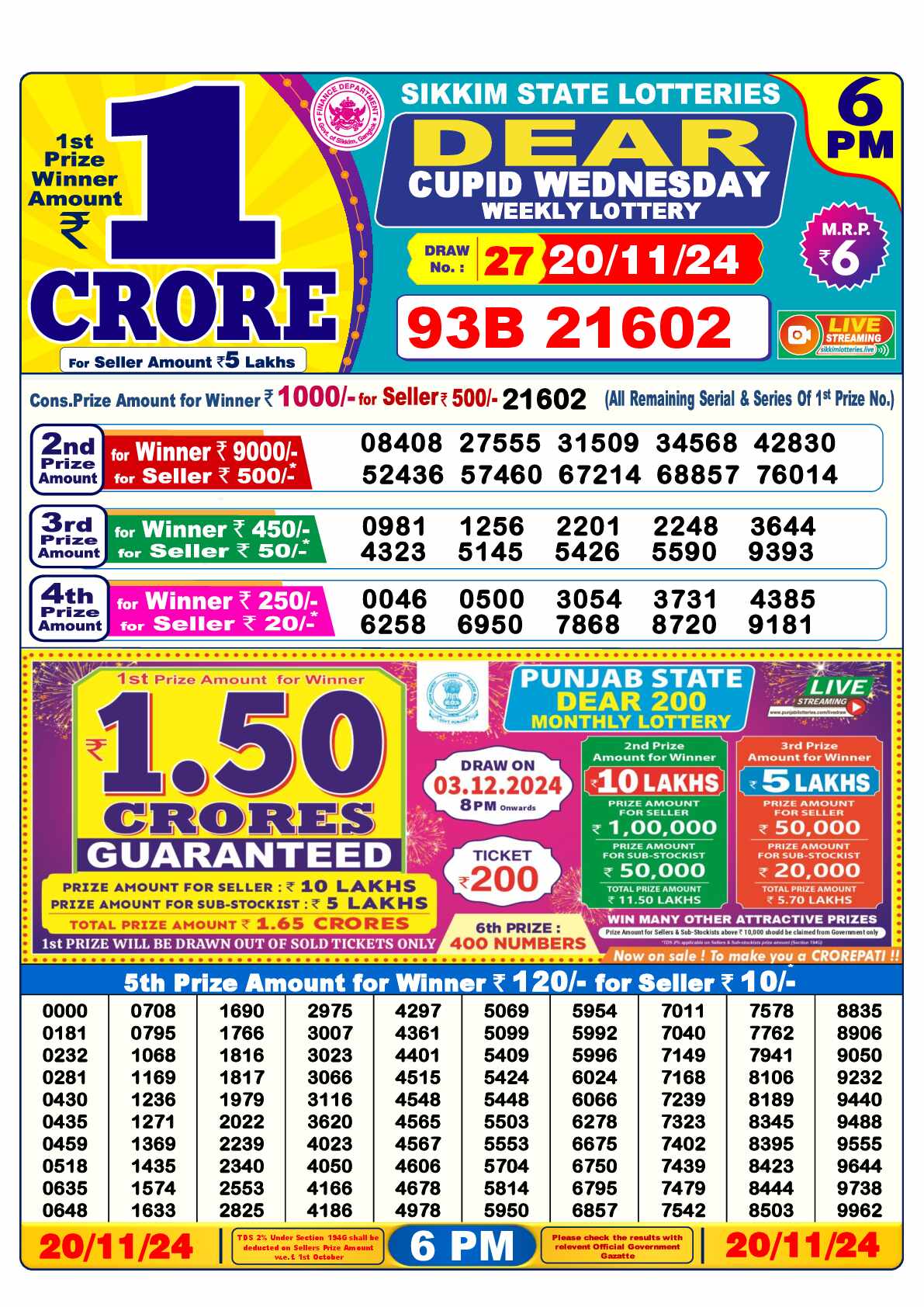 Lottery Sambad 20.11.24 Dear Lottery 6 PM November 20, 2024