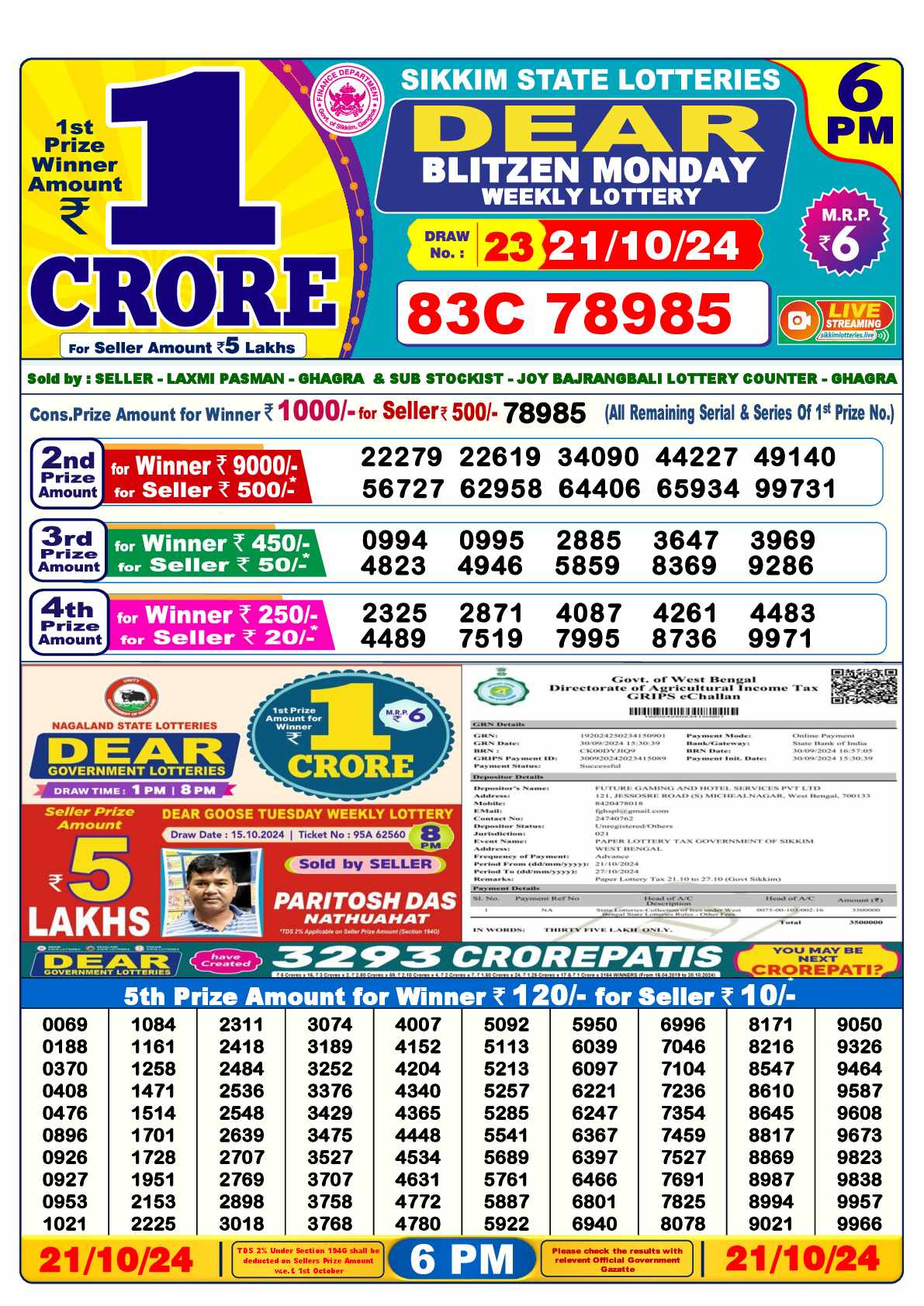 Lottery Sambad 21.10.24 Dear Lottery 6 PM October 21, 2024