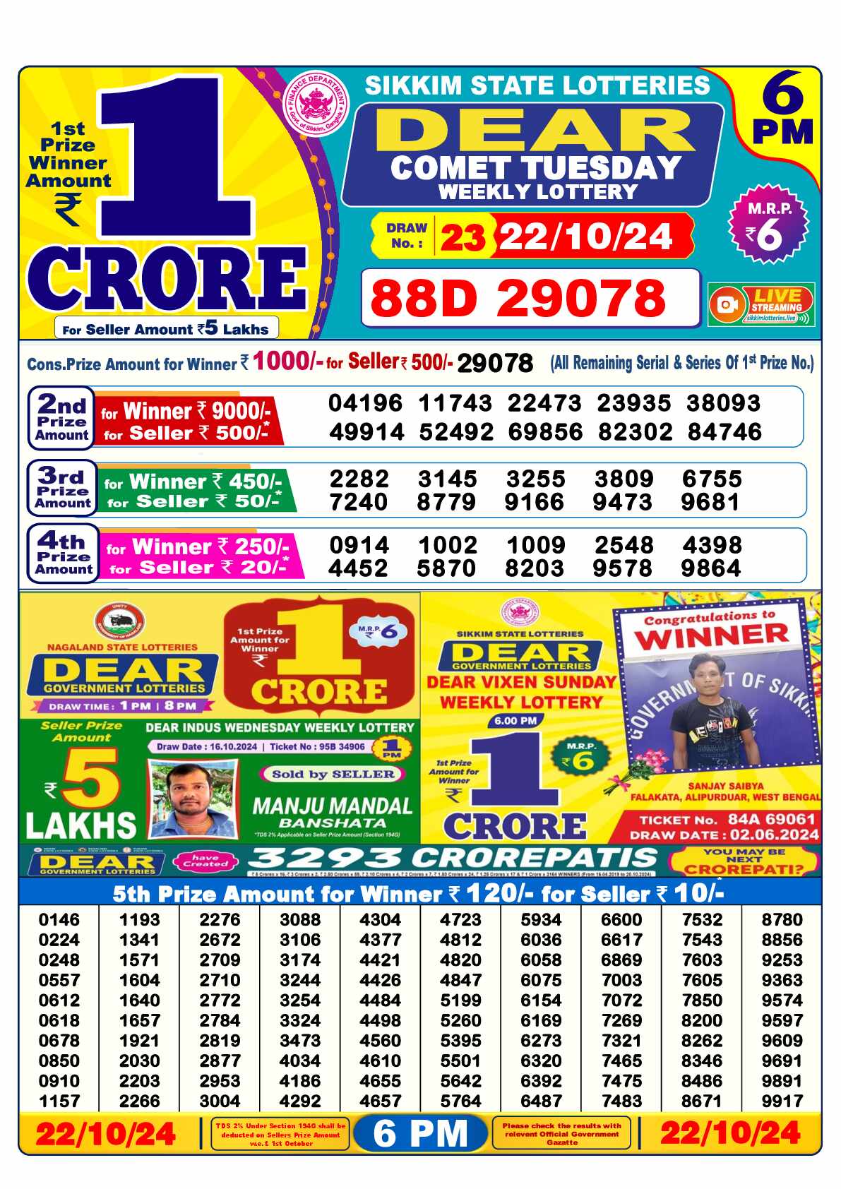 Lottery Sambad 22.10.24 Dear Lottery 6 PM October 22, 2024