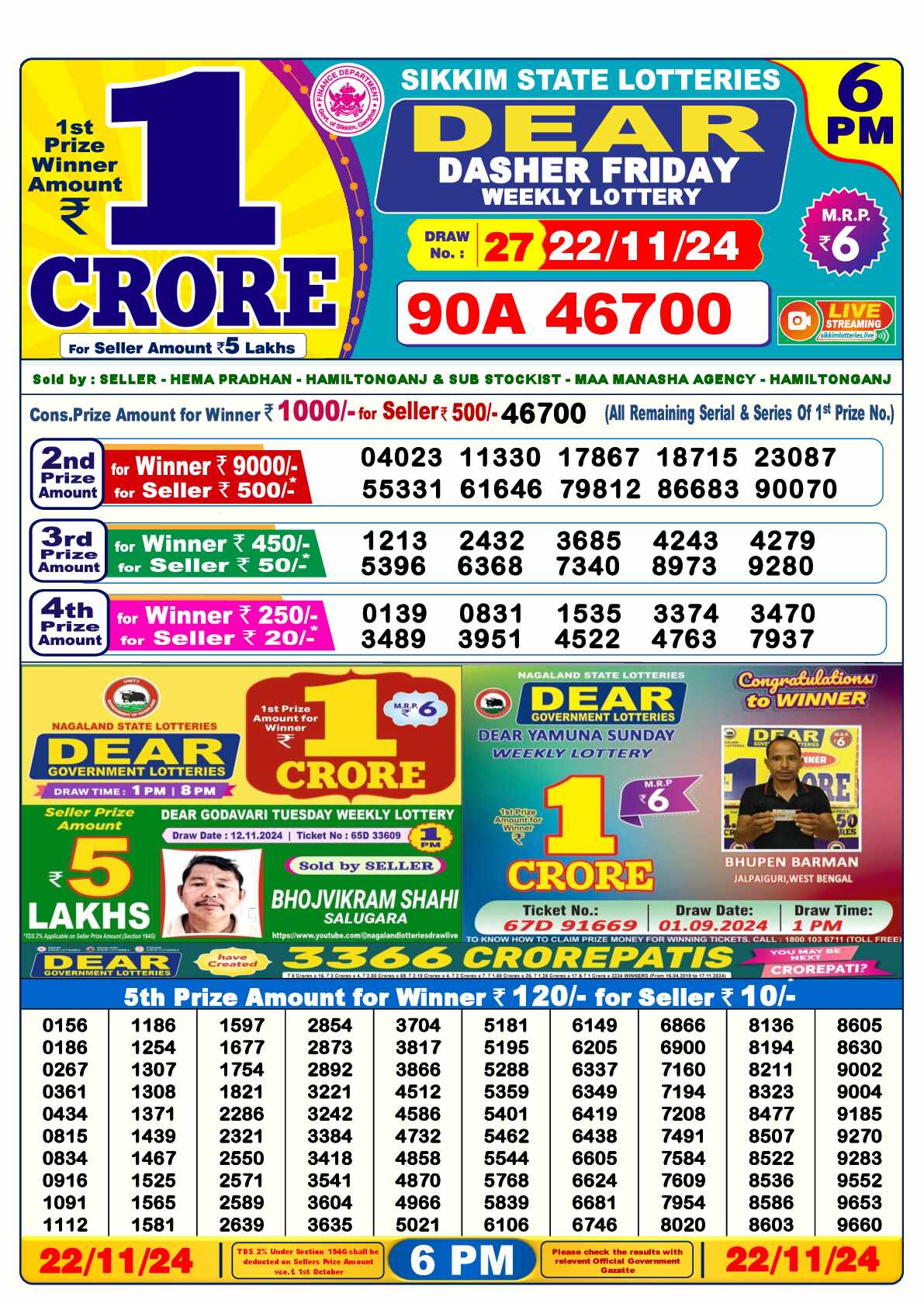 Lottery Sambad 22.11.24 Dear Lottery 6 PM November 22, 2024