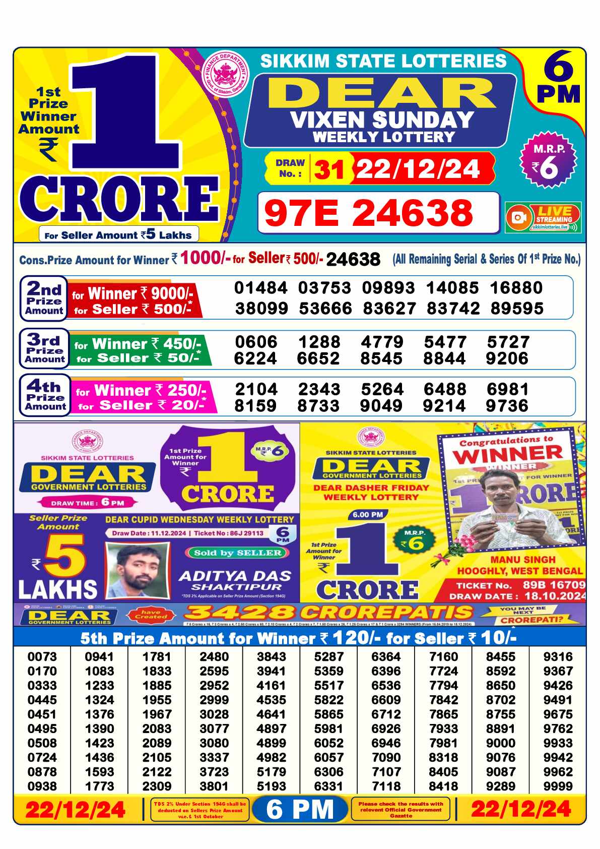 lottery-sambad-result-22-12-24
