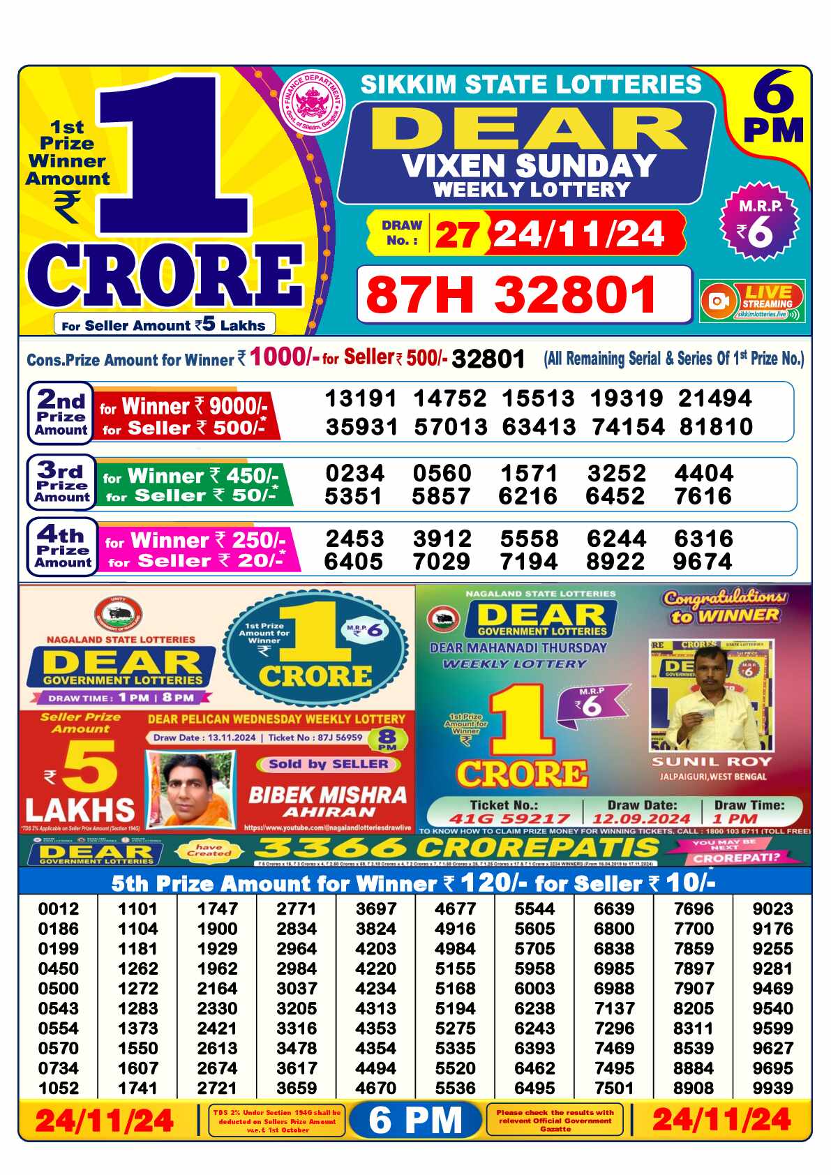 Lottery Sambad 24.11.24 Dear Lottery 6 PM November 24, 2024