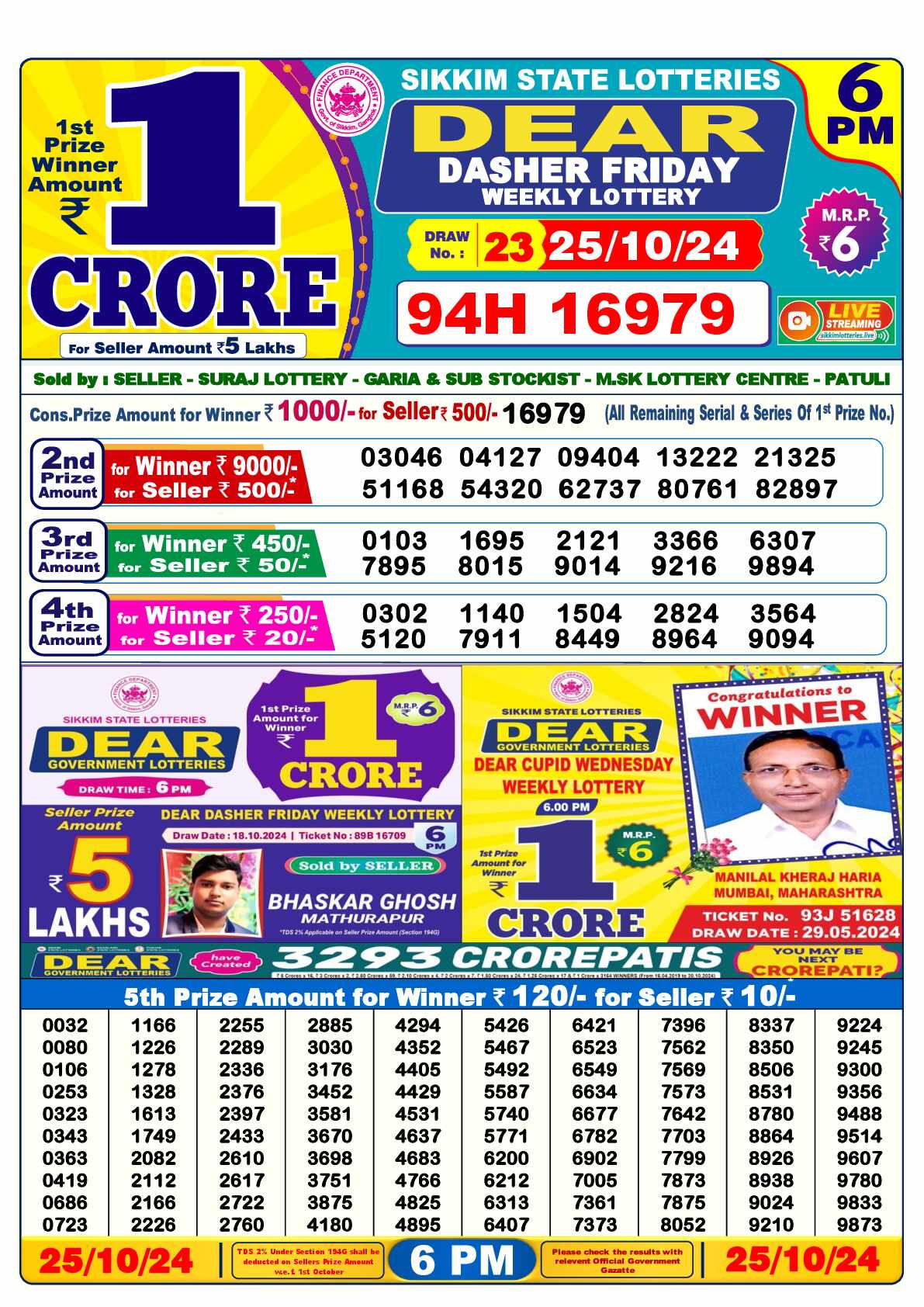 Lottery Sambad 25.10.24 Dear Lottery 6 PM October 25, 2024