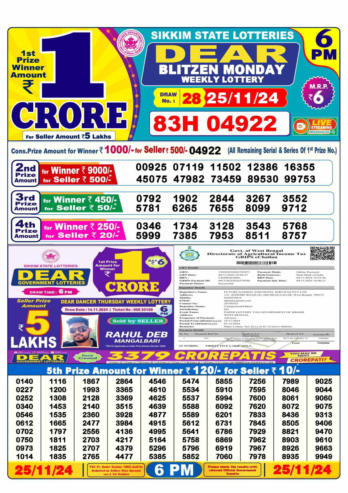 Lottery Sambad 25.11.24 Dear Lottery 6 PM November 25, 2024