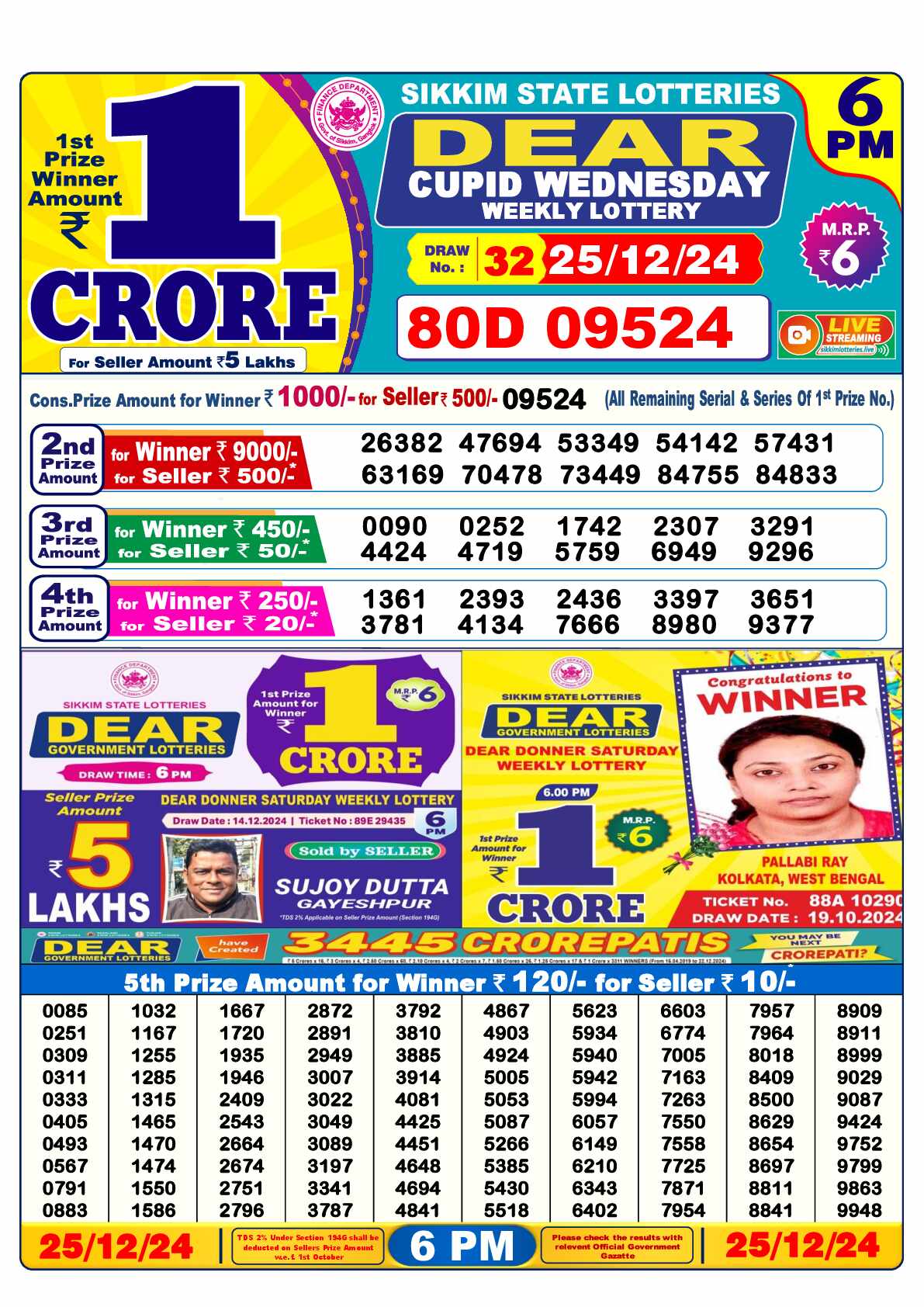 lottery-sambad-result-25-12-24