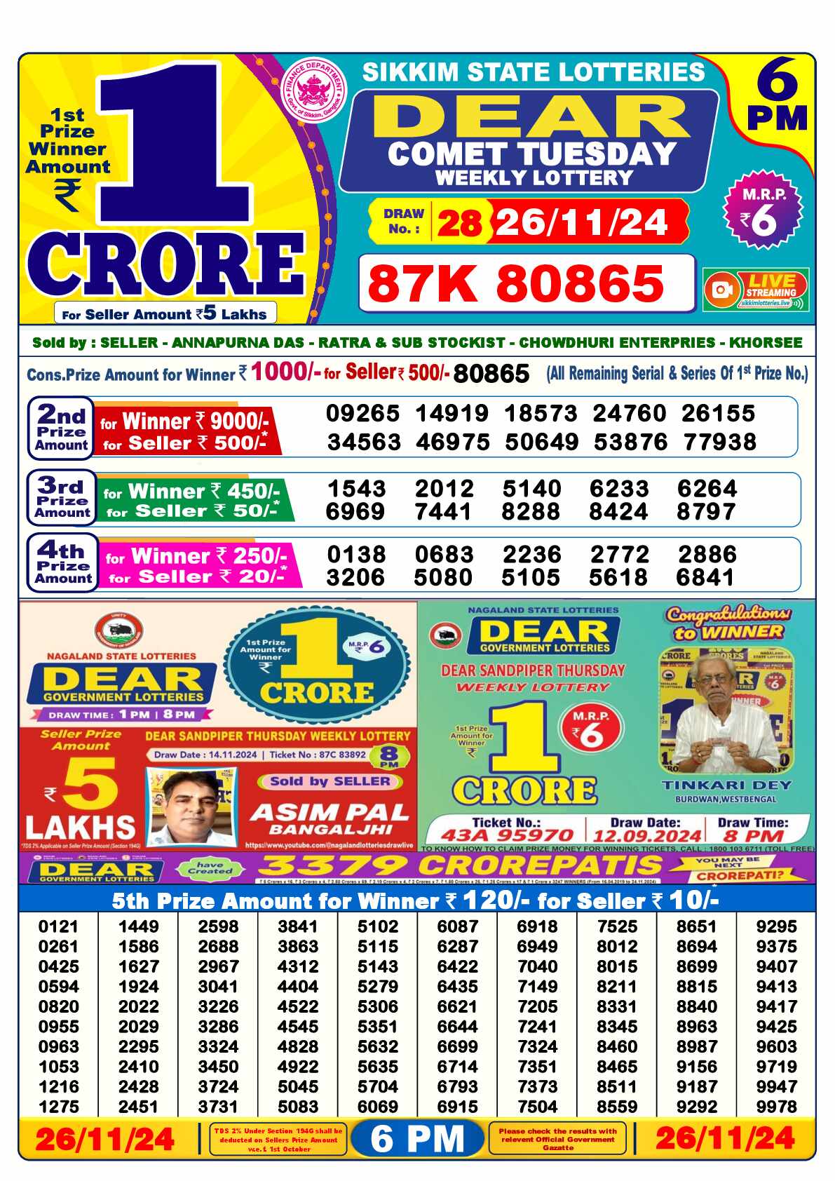 Lottery Sambad 26.11.24 Dear Lottery 6 PM November 26, 2024