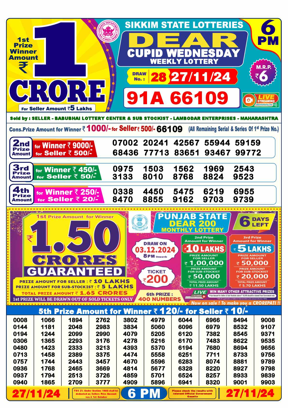 Lottery Sambad 27.11.24 Dear Lottery 6 PM November 27, 2024