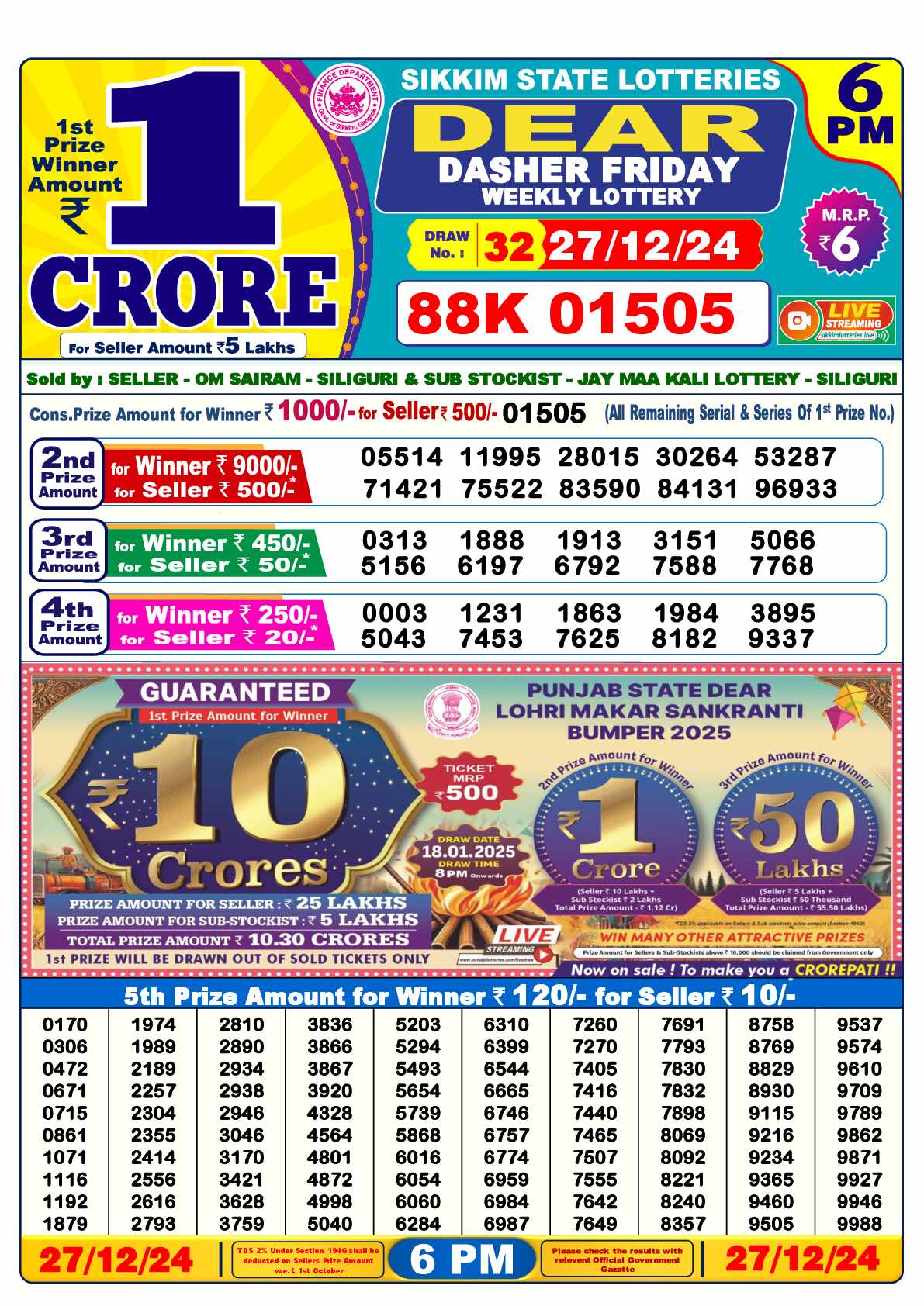 lottery-sambad-result-27-12-24