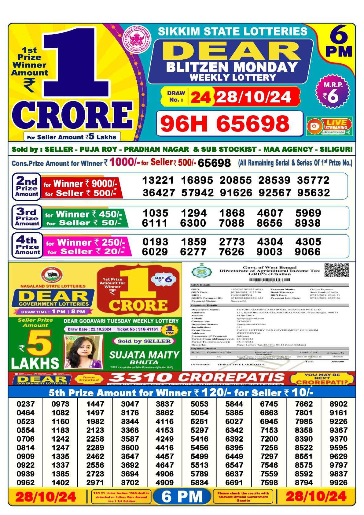 Lottery Sambad 28.10.24 Dear Lottery 6 PM October 28, 2024