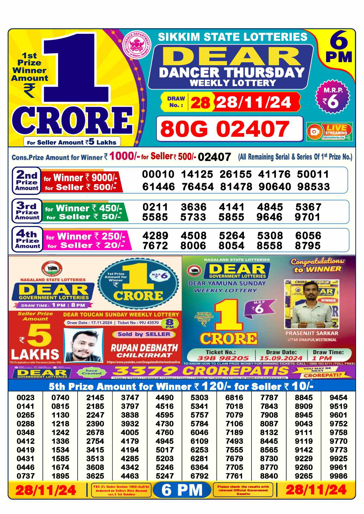 Lottery Sambad 28.11.24 Dear Lottery 6 PM November 28, 2024