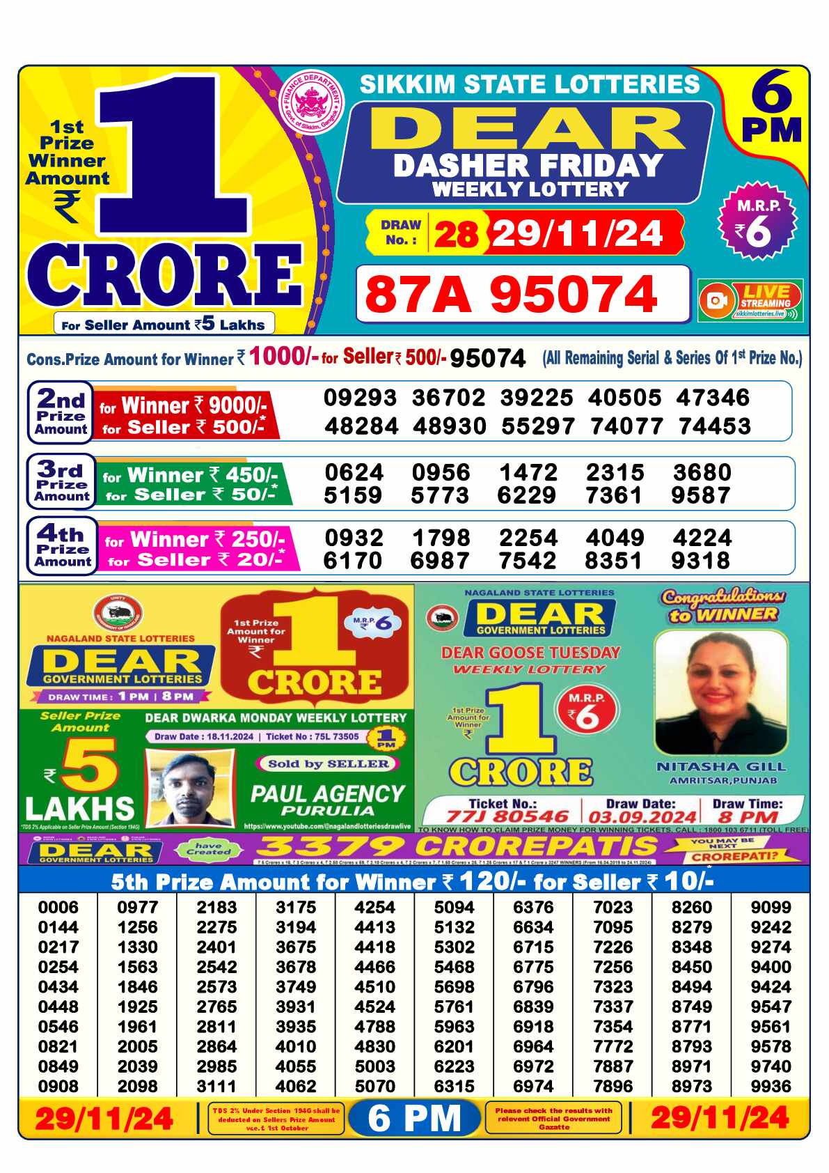 Lottery Sambad 29.11.24 Dear Lottery 6 PM November 29, 2024