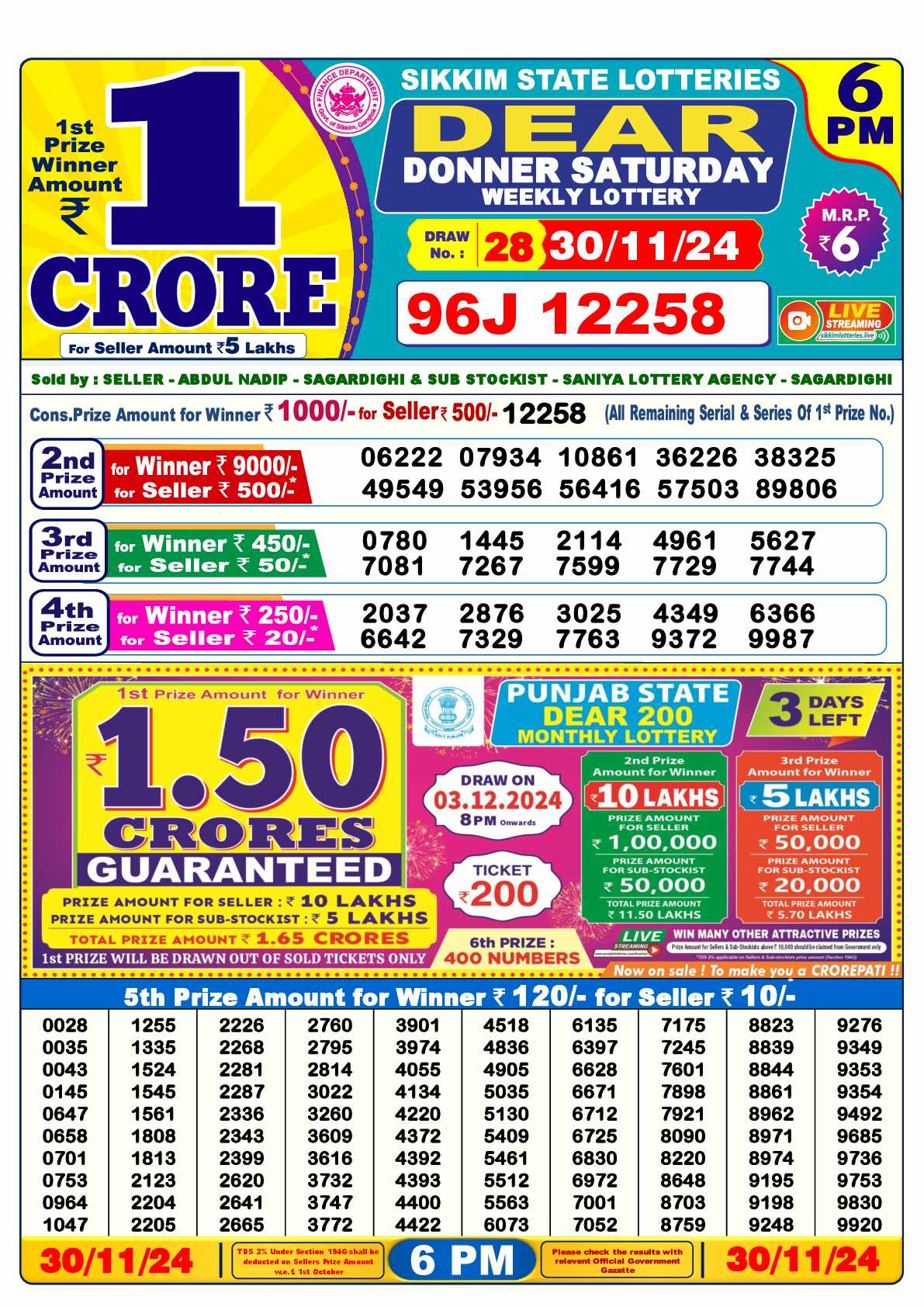 Lottery Sambad 30.11.24 Dear Lottery 6 PM November 30, 2024