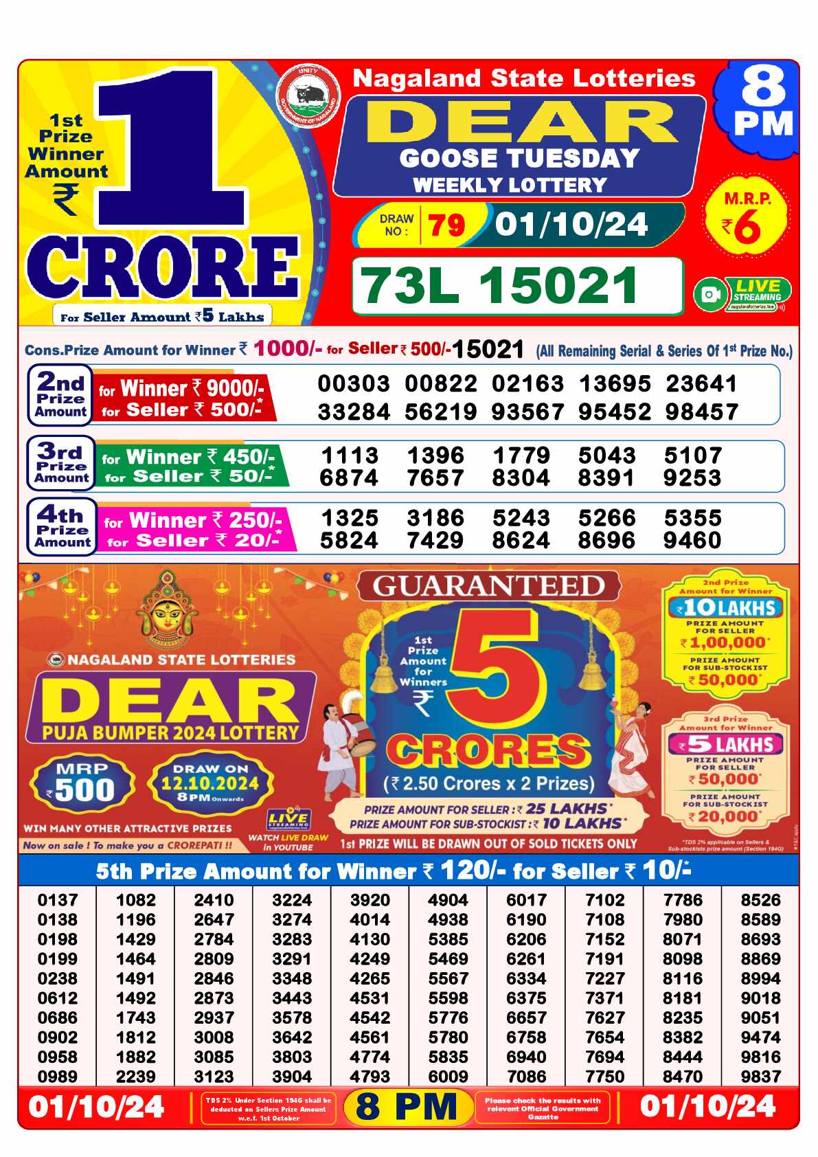 Lottery Sambad 01.10.24 Dear Lottery 8 PM October 01, 2024