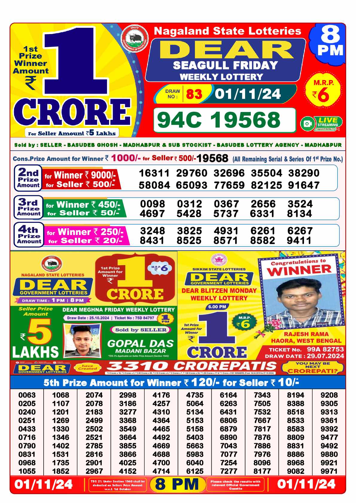 Lottery Sambad 01.11.24 Dear Lottery 8 PM November 01, 2024