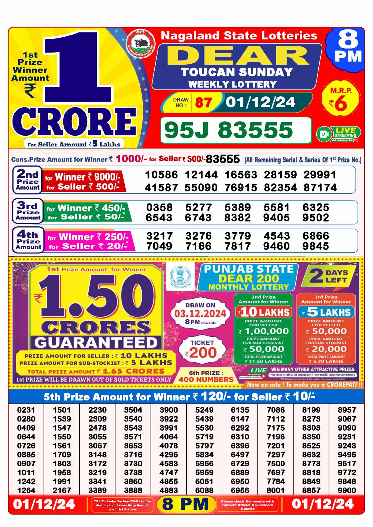 Lottery Sambad 01.12.24 Dear Lottery 8 PM December 01, 2024