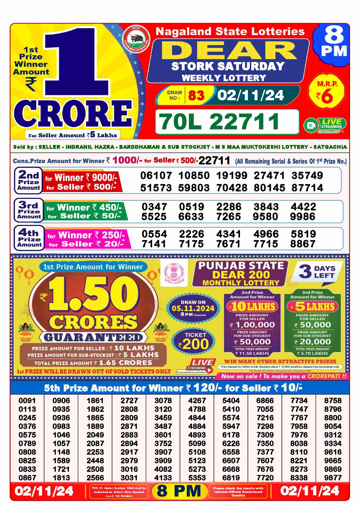 Lottery Sambad 02.11.24 Dear Lottery 8 PM November 02, 2024