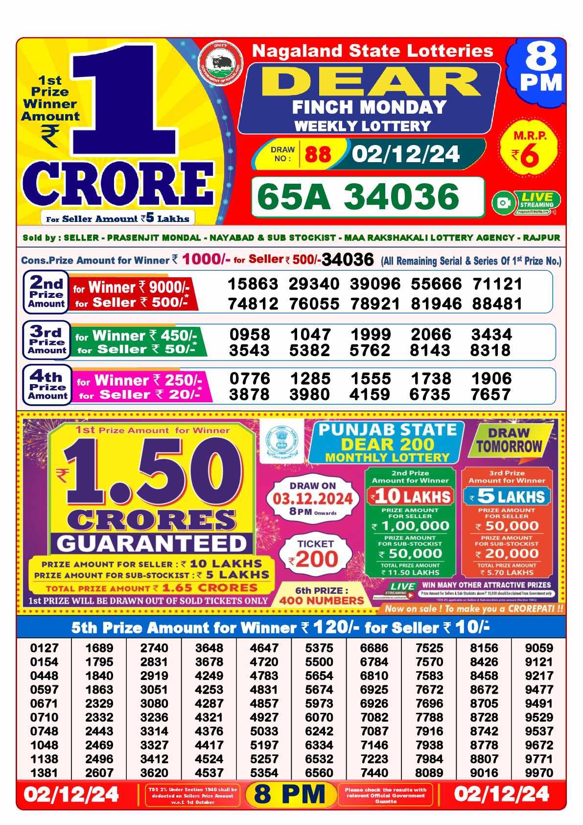 Yesterday Dear Lottery Sambad Result 8:00 PM 02 December 2024