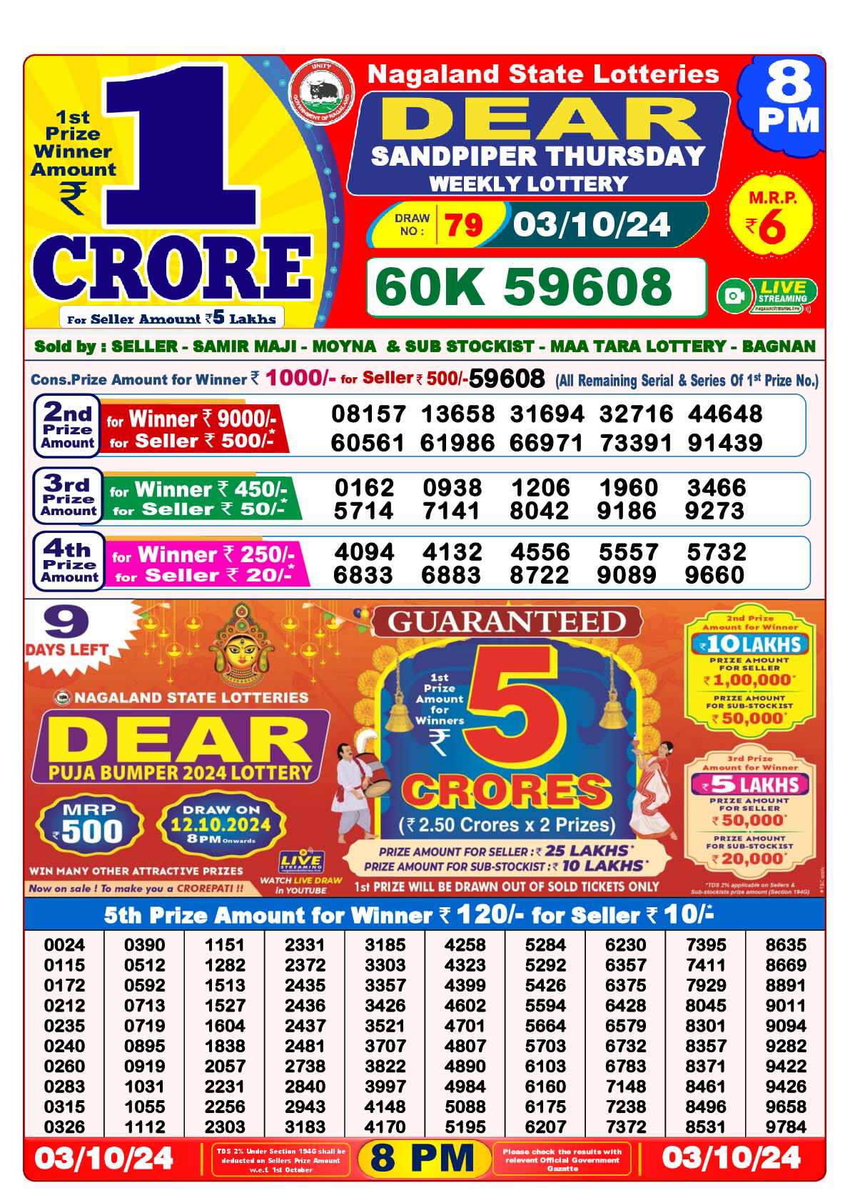 Lottery Sambad 03.10.24 Dear Lottery 8 PM October 03, 2024