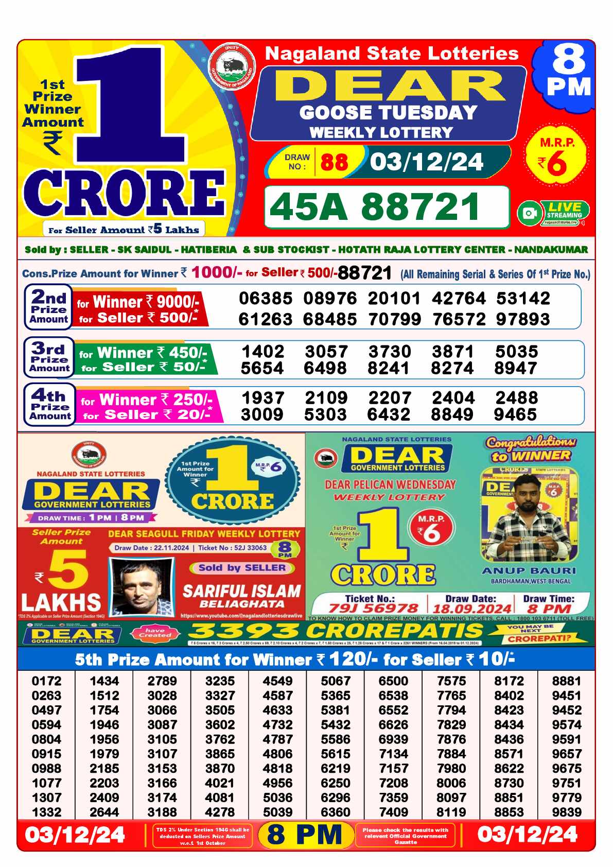 Today Dear Lottery Sambad Result 8pm 03 December 2024