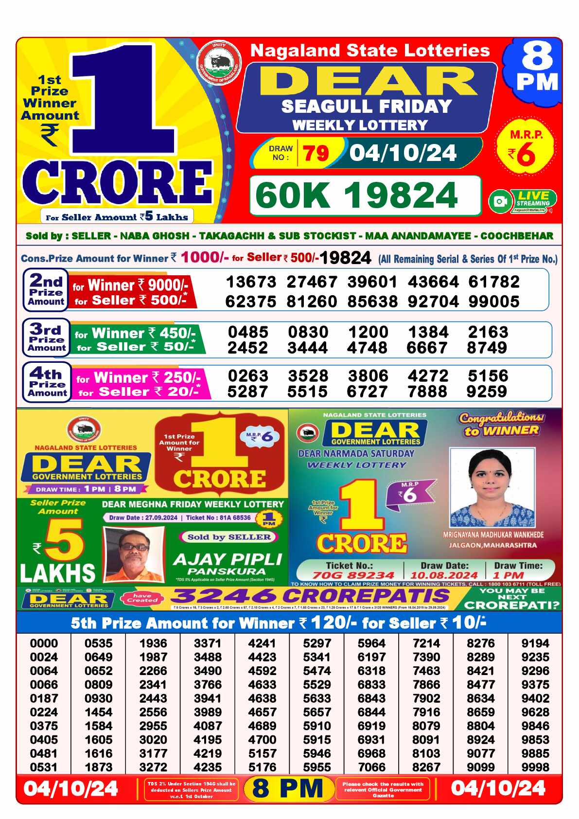 Lottery Sambad 04.10.24 Dear Lottery 8 PM October 04, 2024