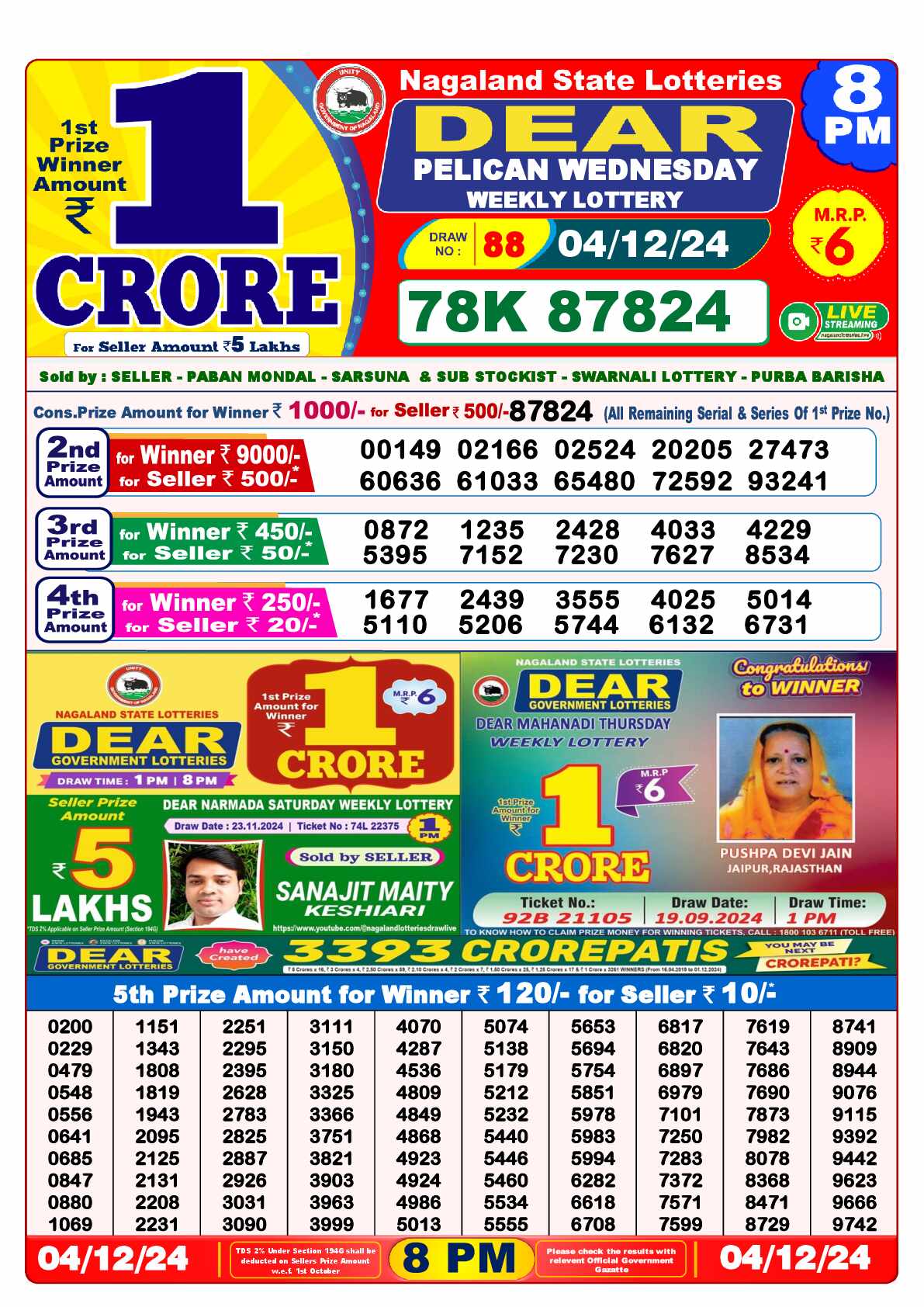 Lottery Sambad 04.12.24 Dear Lottery 8 PM December 04, 2024