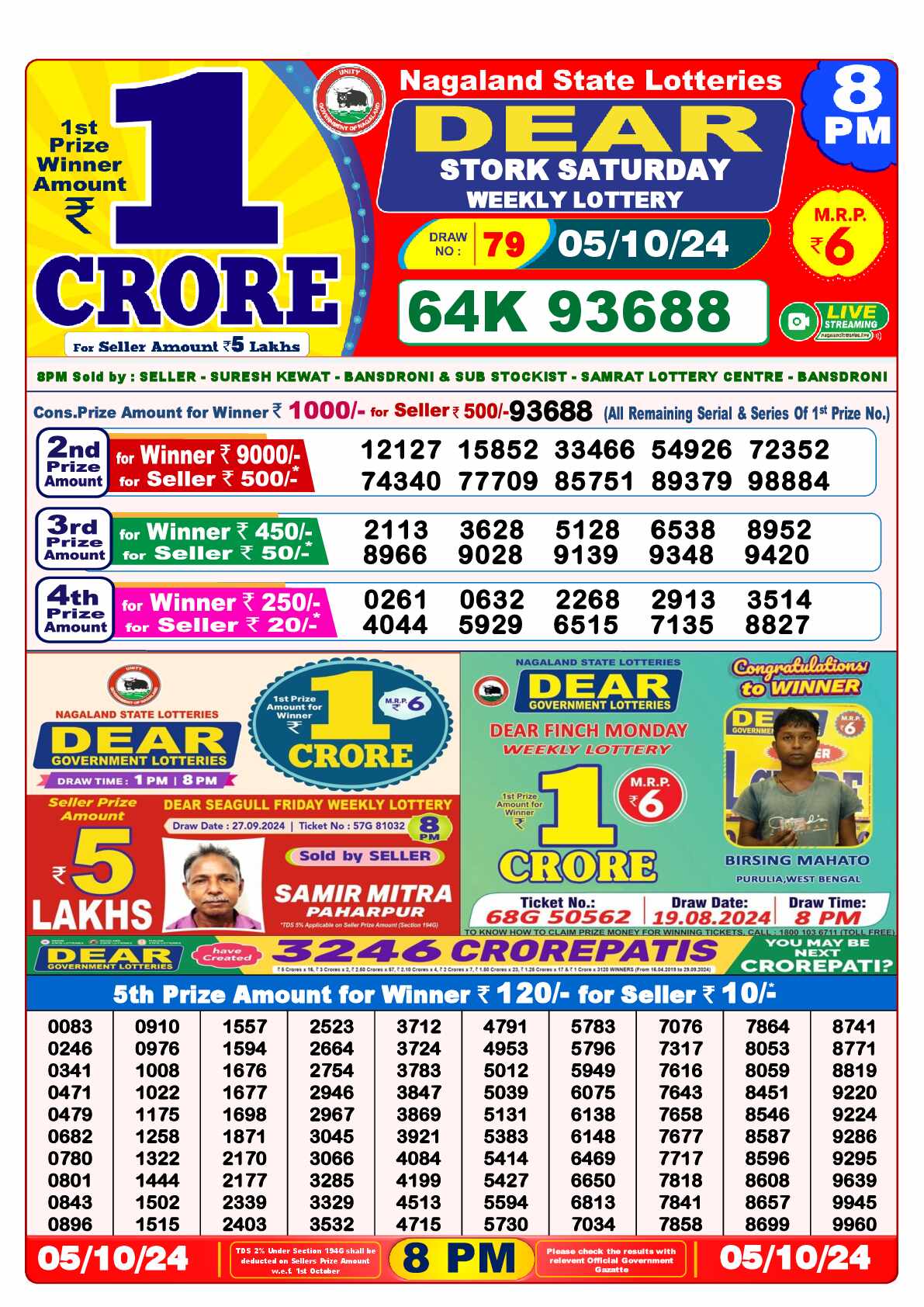 Lottery Sambad 05.10.24 Dear Lottery 8 PM October 05, 2024