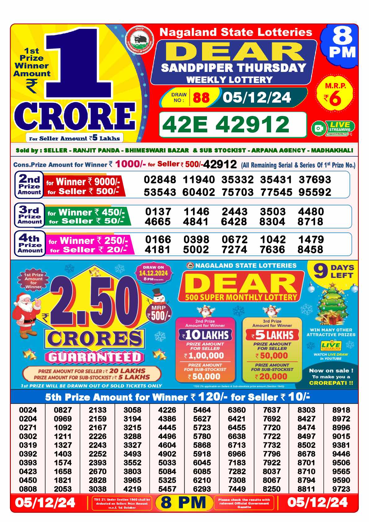 Lottery Sambad 05.12.24 Dear Lottery 8 PM December 05, 2024