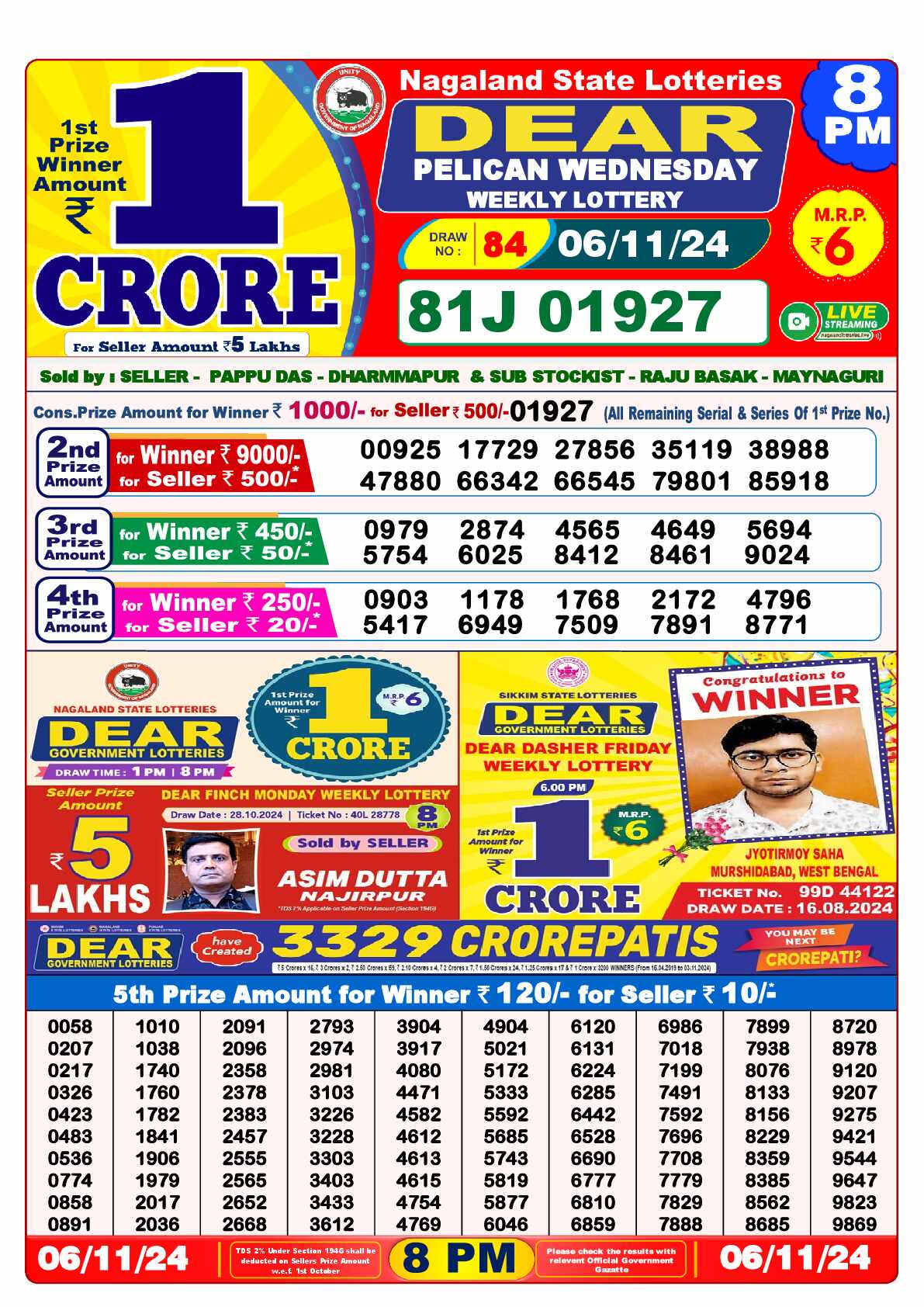 Lottery Sambad 06.11.24 Dear Lottery 8 PM November 06, 2024