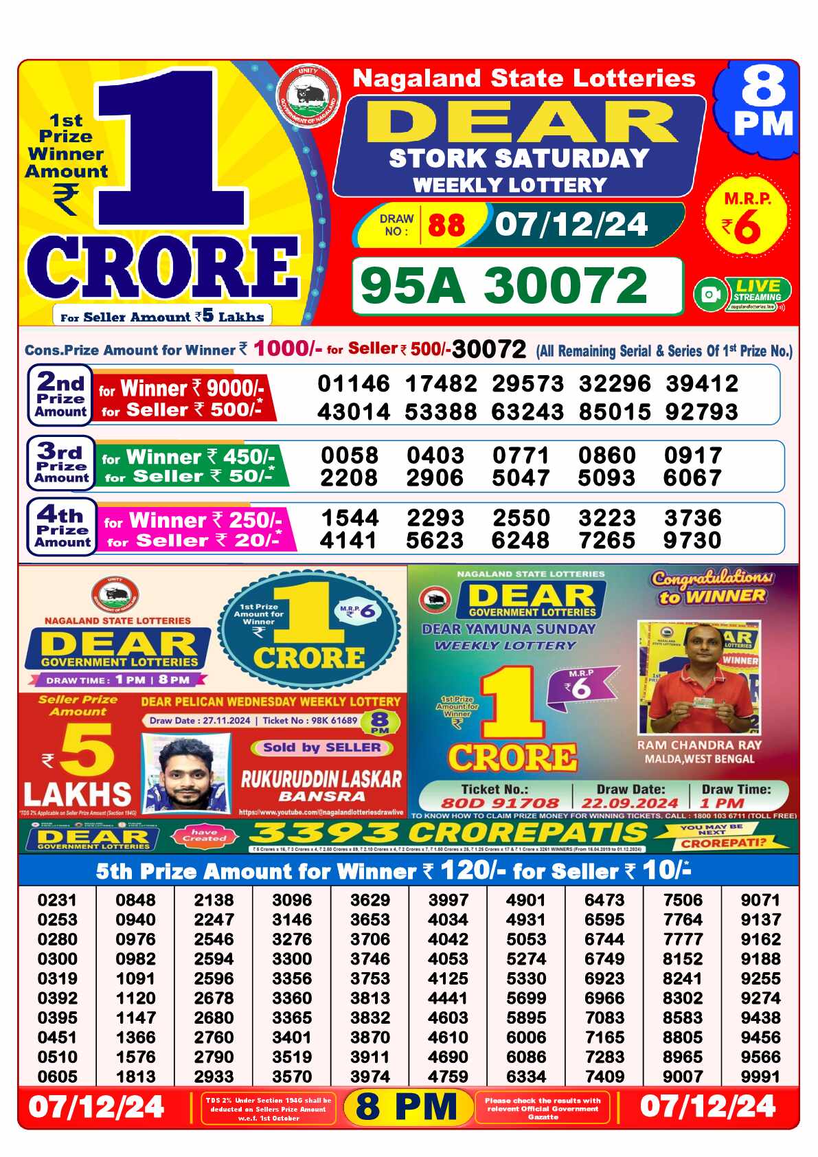 Lottery Sambad 07.12.24 Dear Lottery 8 PM December 07, 2024