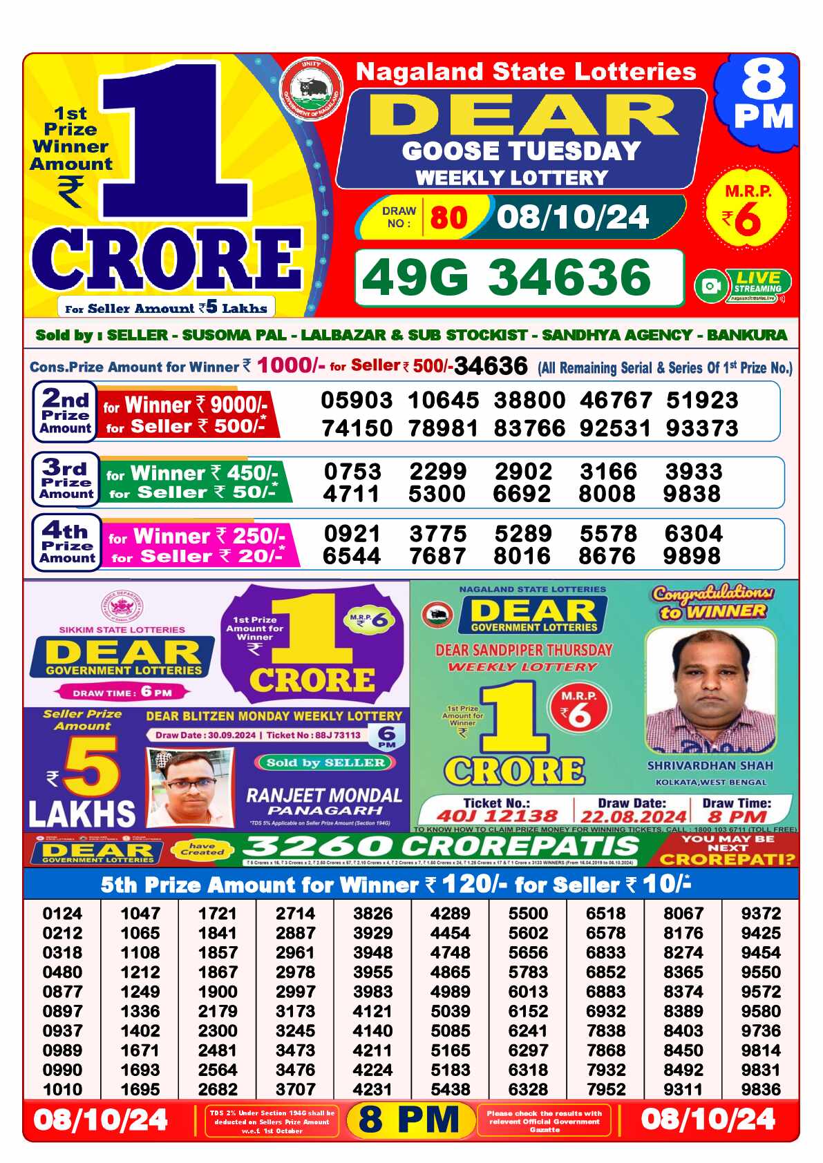 Lottery Sambad 08.10.24 Dear Lottery 8 PM October 08, 2024