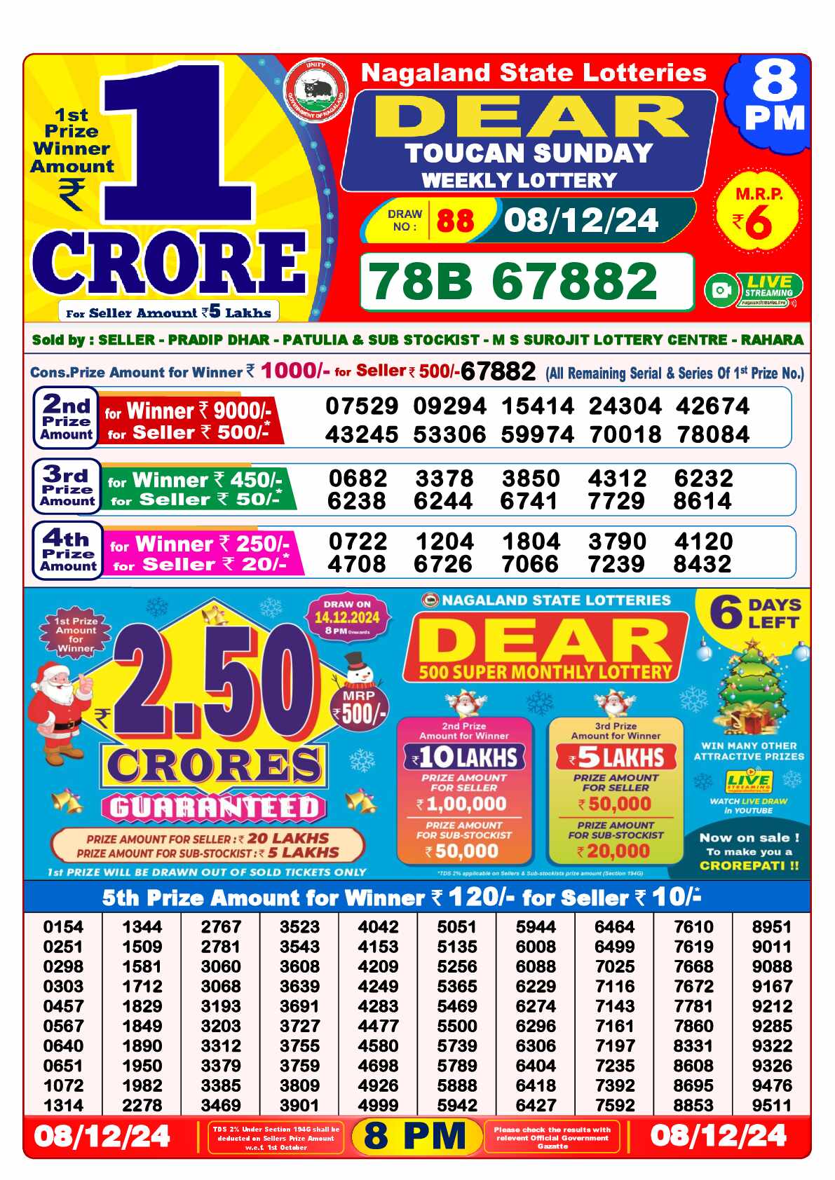 Lottery Sambad 08.12.24 Dear Lottery 8 PM December 08, 2024