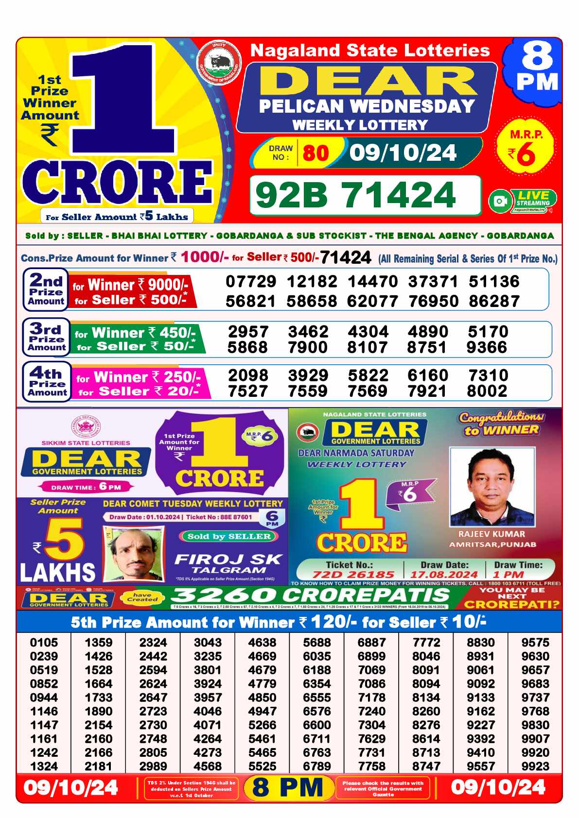 Lottery Sambad 09.10.24 Dear Lottery 8 PM October 09, 2024