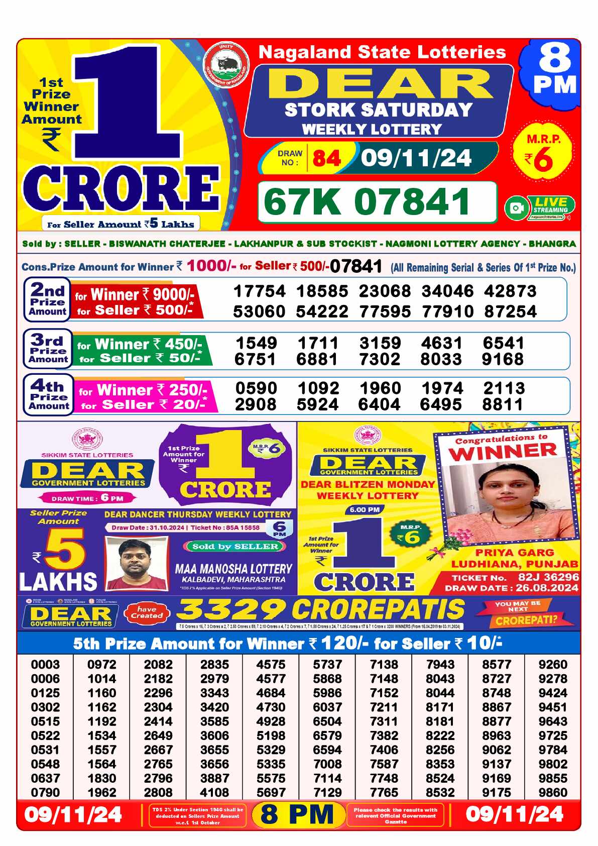 Lottery Sambad 09.11.24 Dear Lottery 8 PM November 09, 2024