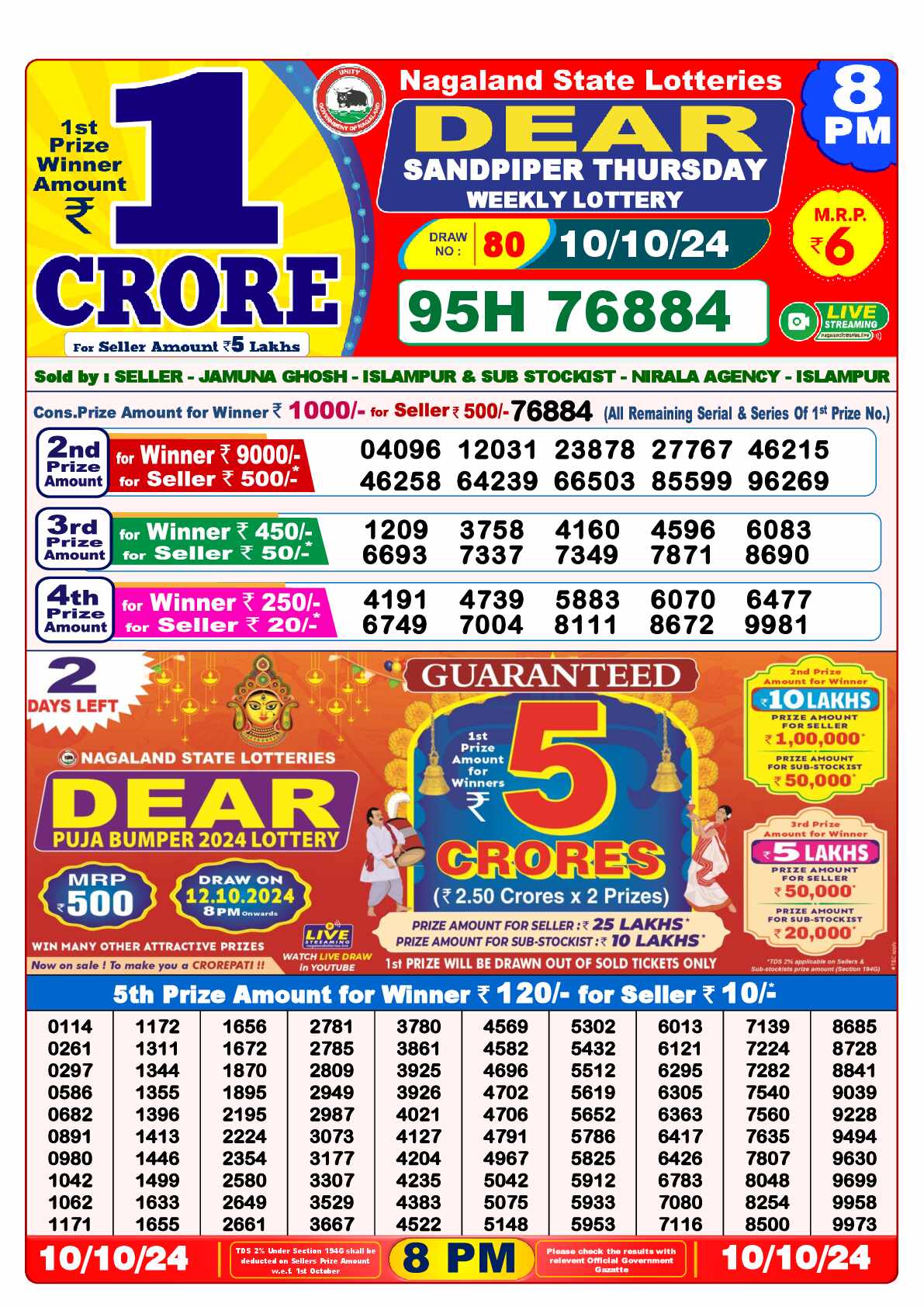 Lottery Sambad 10.10.24 Dear Lottery 8 PM October 10, 2024