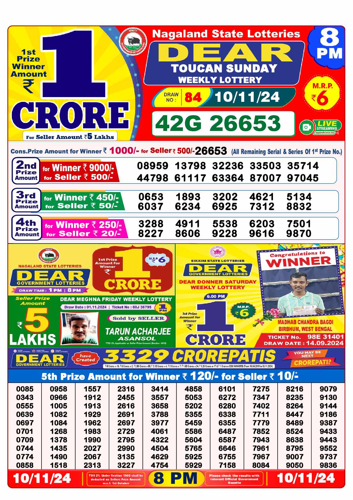 Lottery Sambad 10.11.24 Dear Lottery 8 PM November 10, 2024