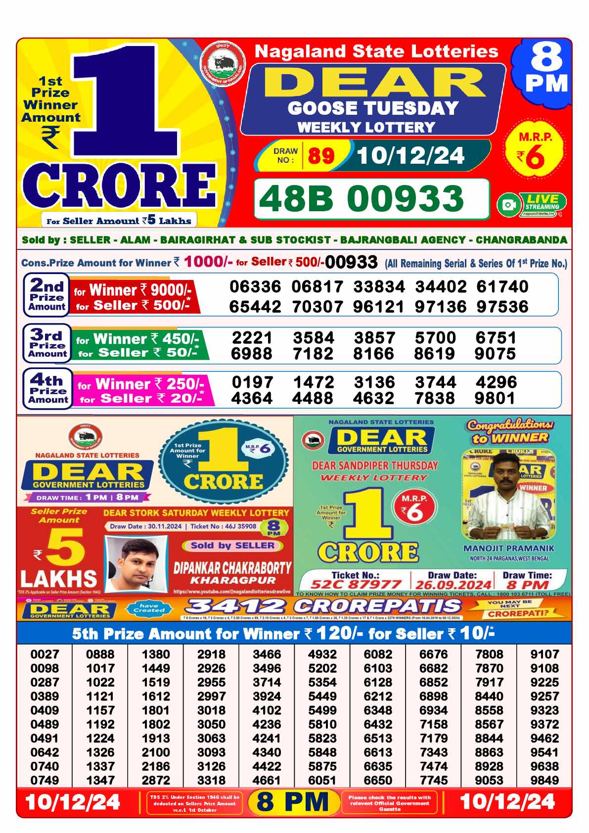 Lottery Sambad 10.12.24 Dear Lottery 8 PM December 10, 2024