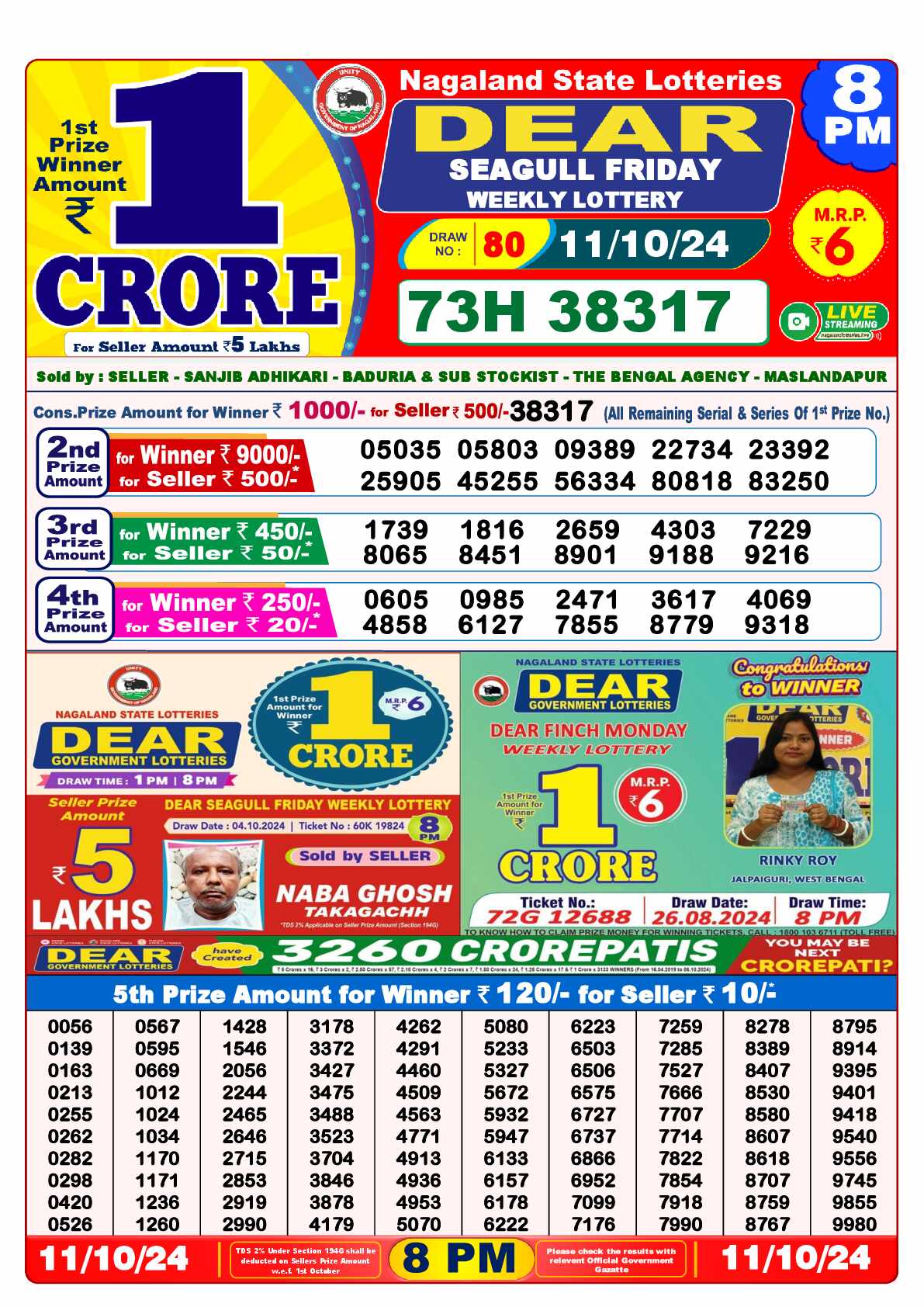 Lottery Sambad 11.10.24 Dear Lottery 8 PM October 11, 2024