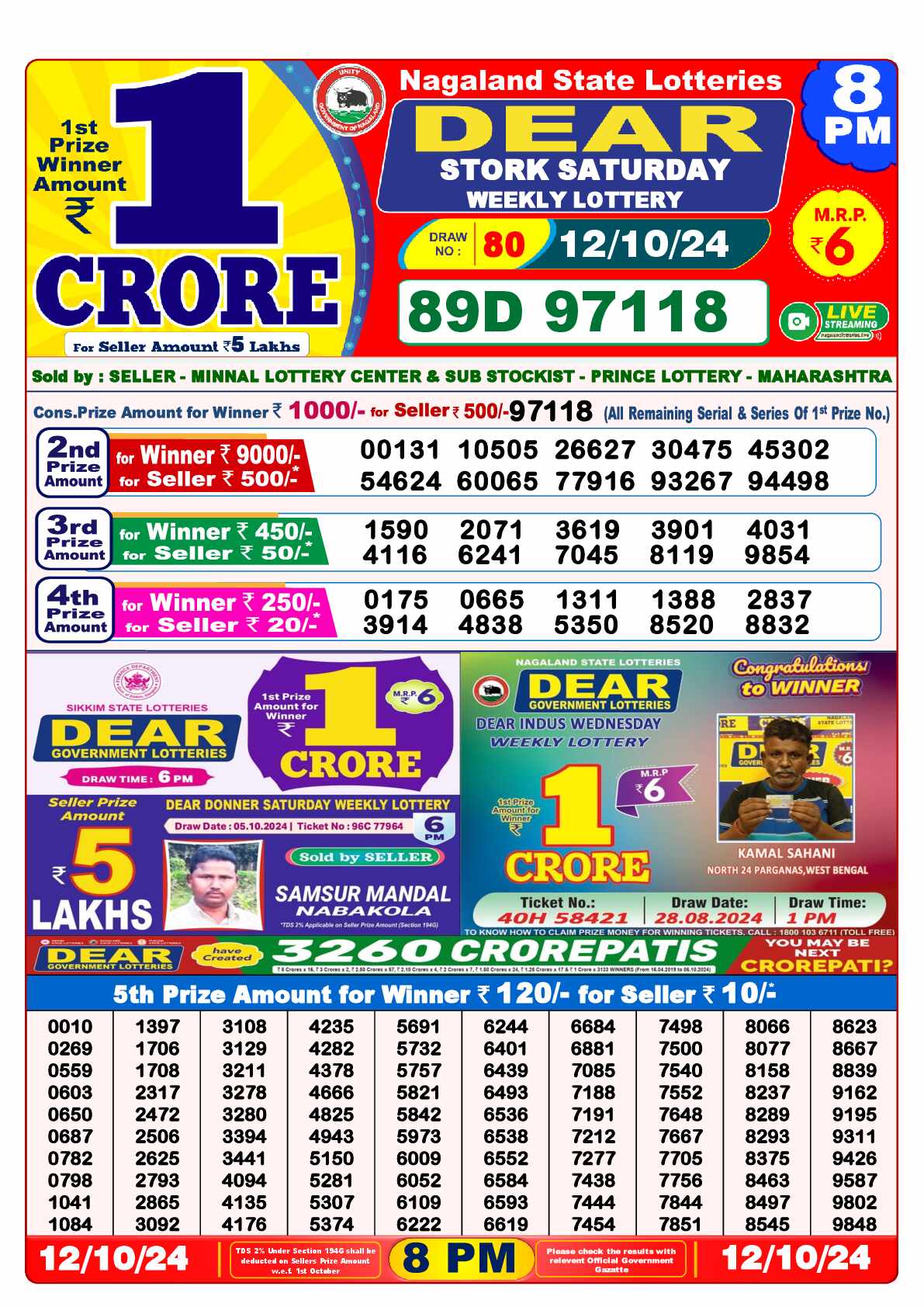 Lottery Sambad 12.10.24 Dear Lottery 8 PM October 12, 2024