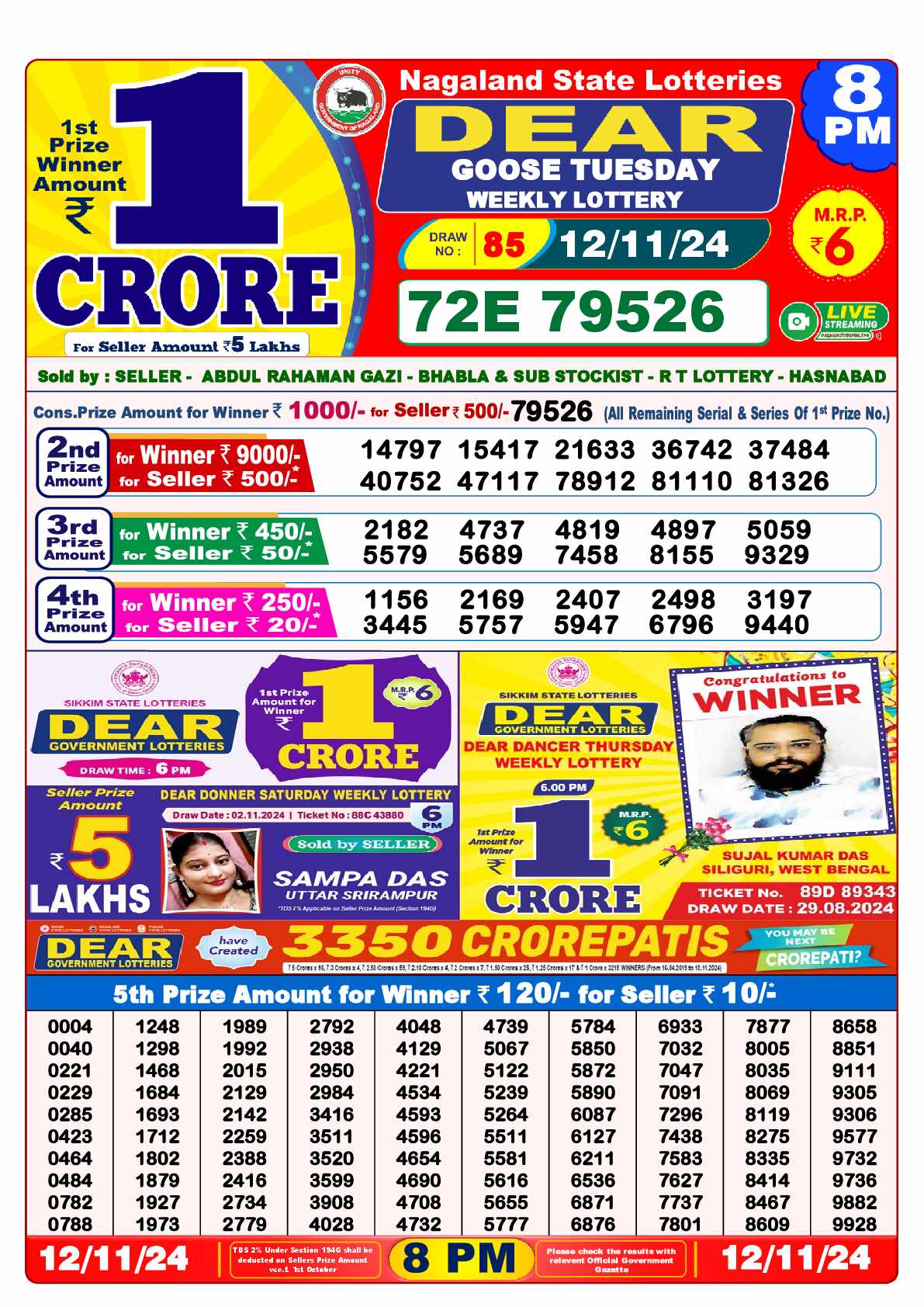 Lottery Sambad 12.11.24 Dear Lottery 8 PM November 12, 2024