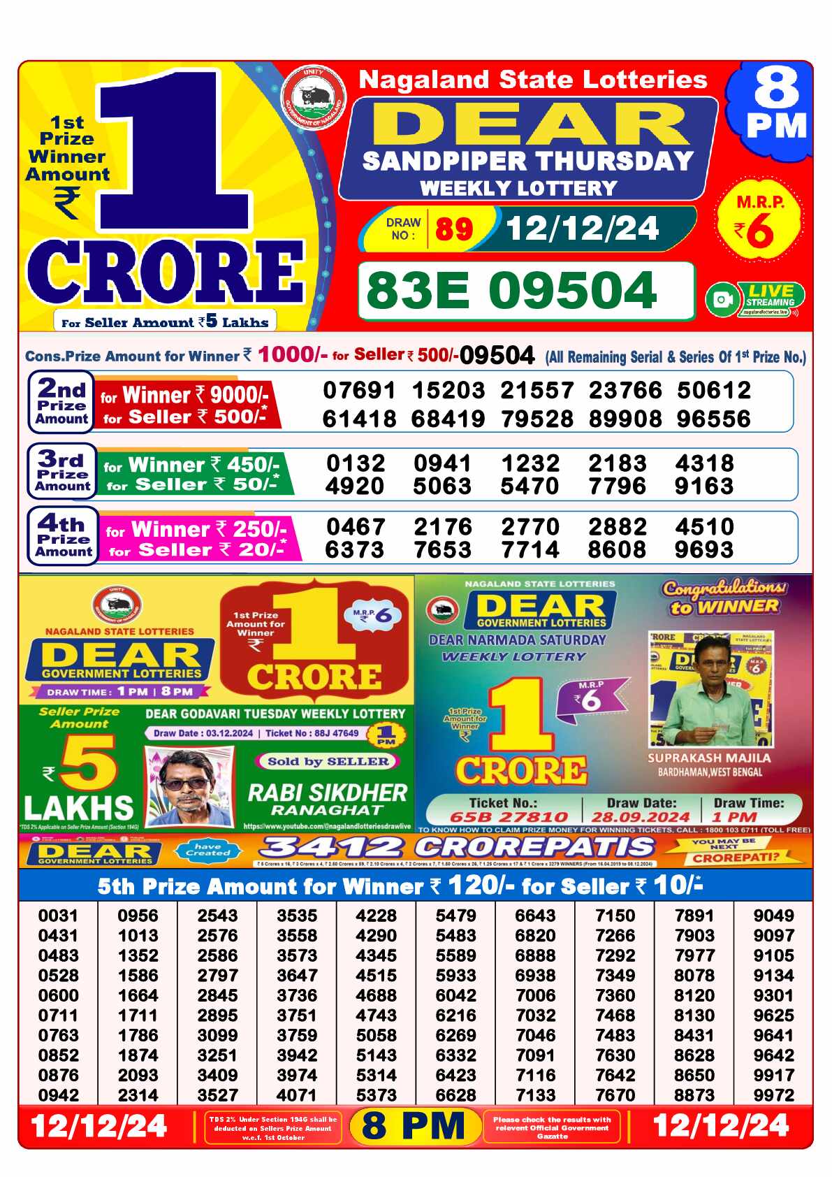 Lottery Sambad 12.12.24 Dear Lottery 8 PM December 12, 2024