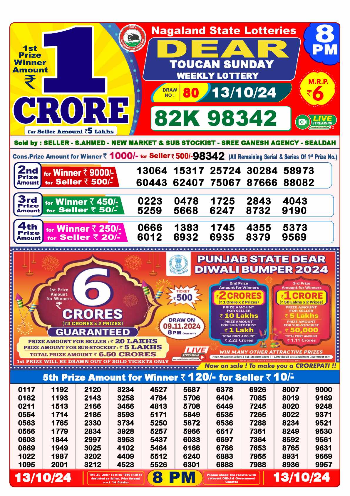 Lottery Sambad 13.10.24 Dear Lottery 8 PM October 13, 2024