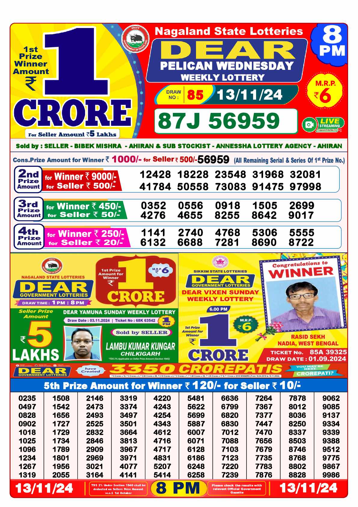 Lottery Sambad 13.11.24 Dear Lottery 8 PM November 13, 2024