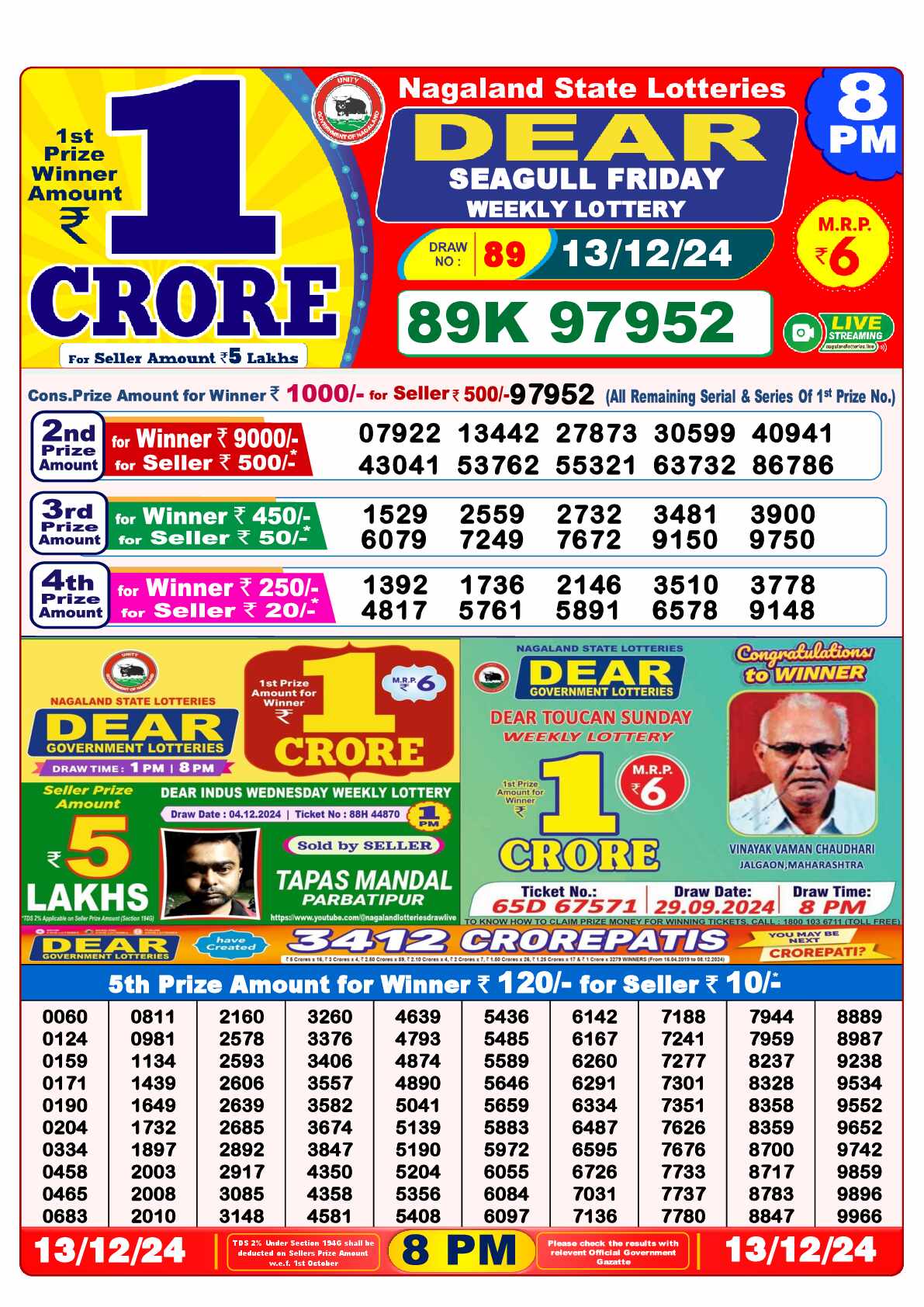 Lottery Sambad 13.12.24 Dear Lottery 8 PM December 13, 2024