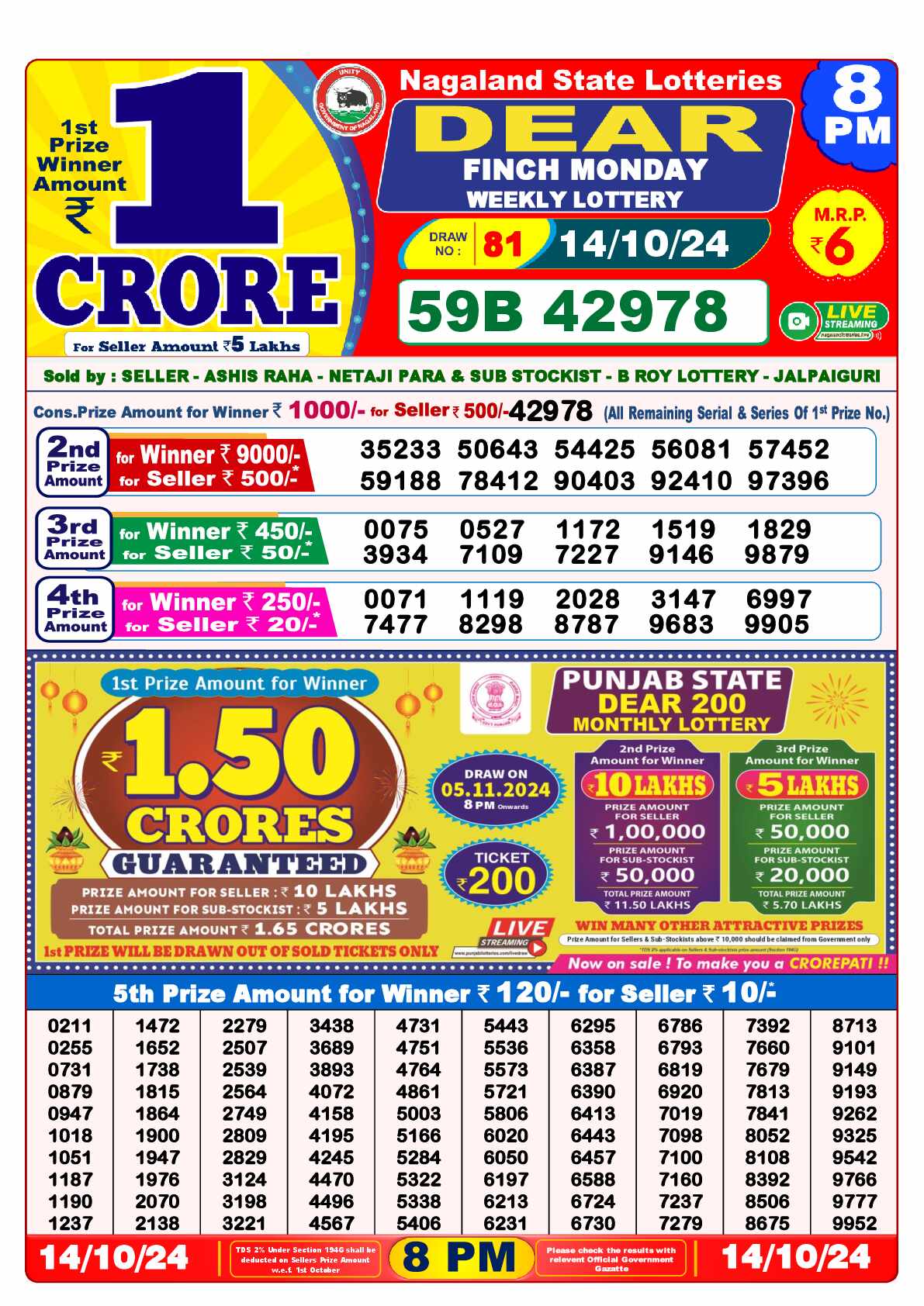 Lottery Sambad 14.10.24 Dear Lottery 8 PM October 14, 2024