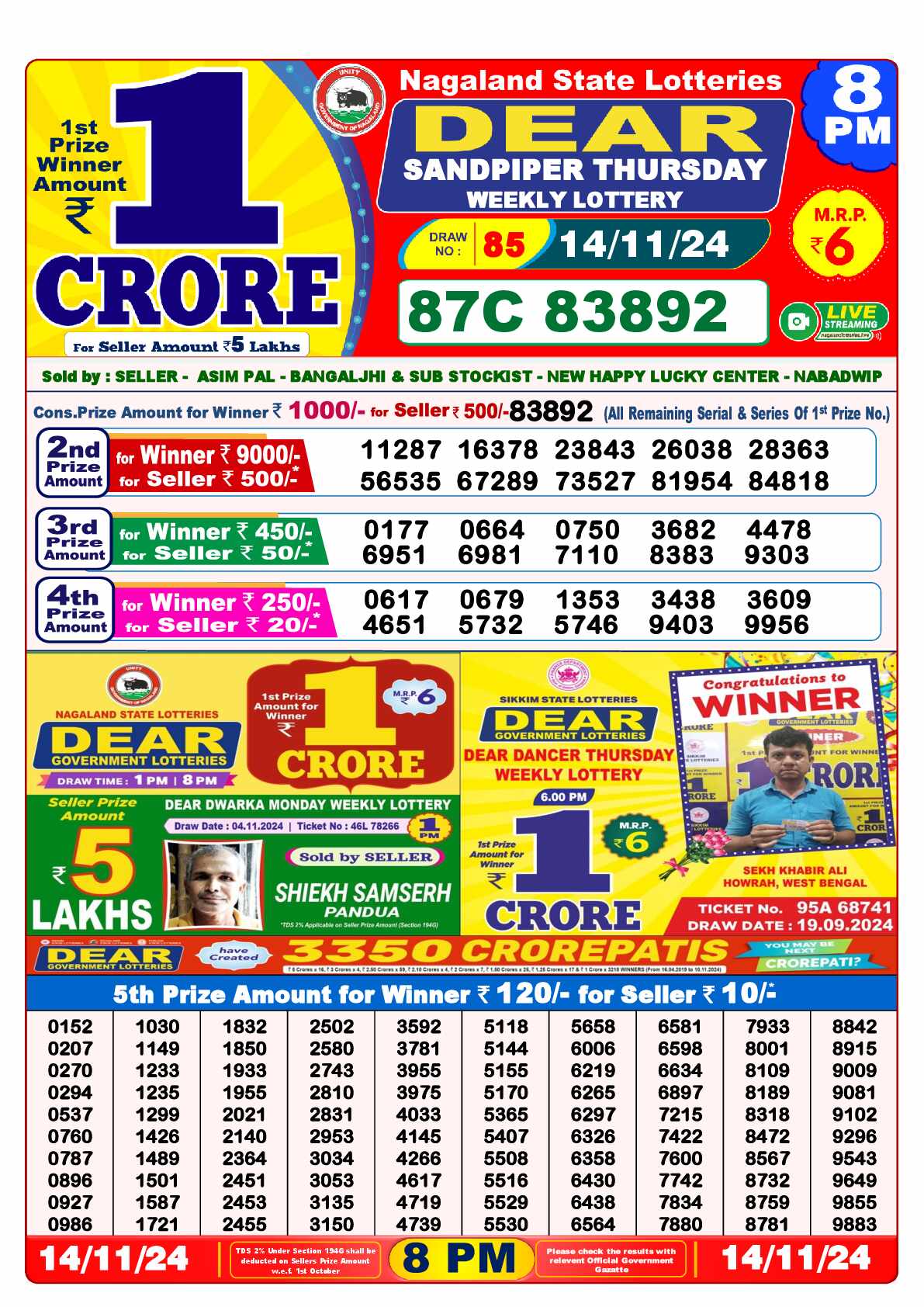 Lottery Sambad 14.11.24 Dear Lottery 8 PM November 14, 2024