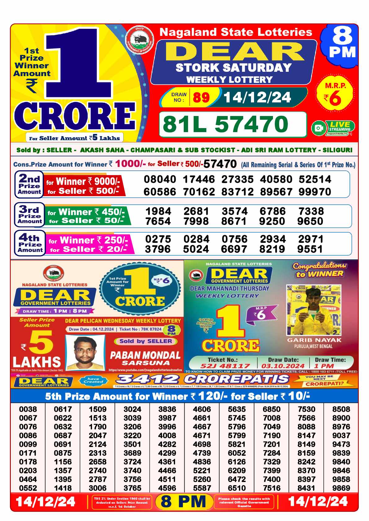 Lottery Sambad 14.12.24 Dear Lottery 8 PM December 14, 2024