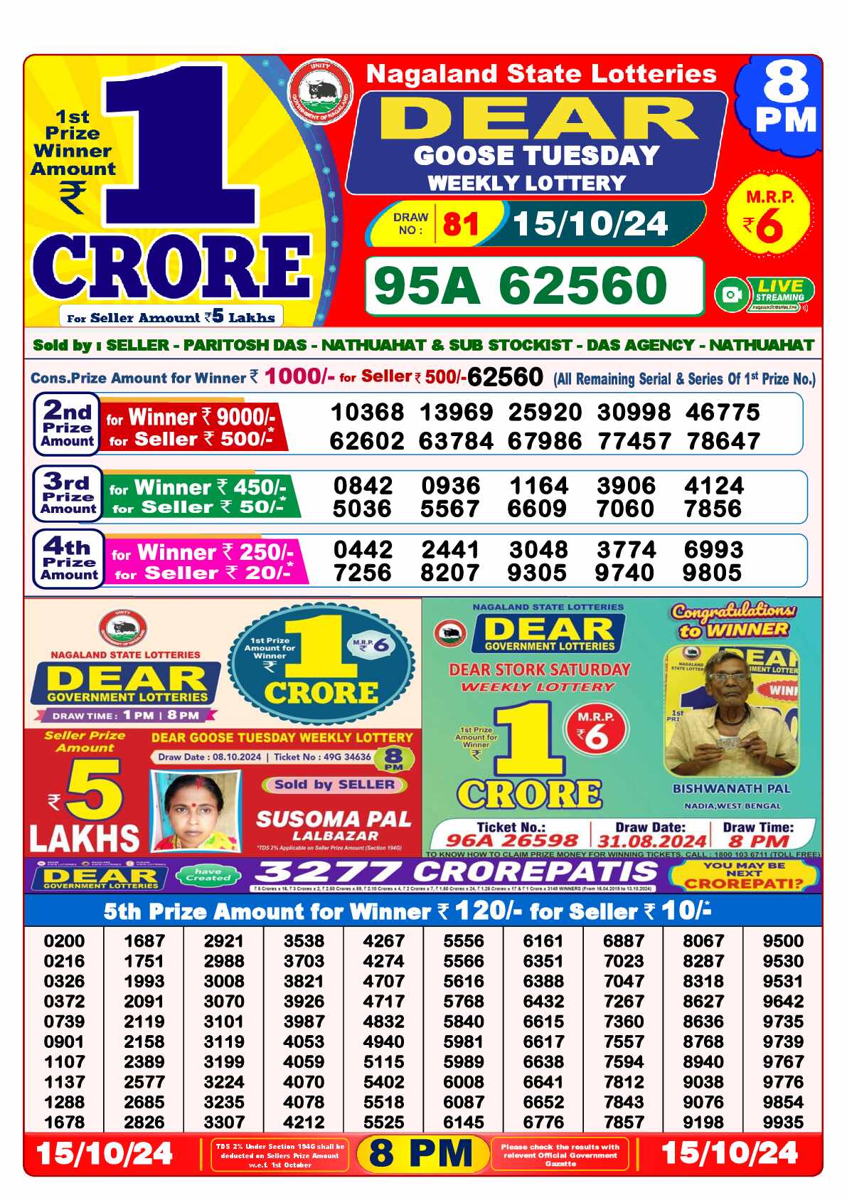 Lottery Sambad 15.10.24 Dear Lottery 8 PM October 15, 2024