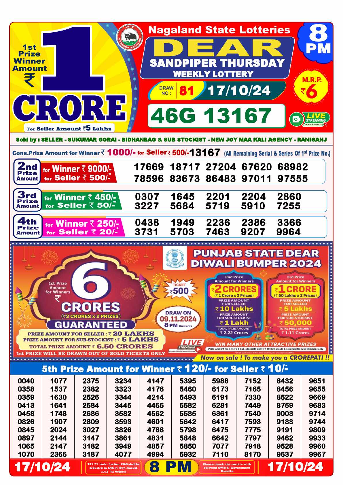 Lottery Sambad 17.10.24 Dear Lottery 8 PM October 17, 2024